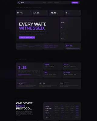 IoT & Hardware Advanced Professional Website Template