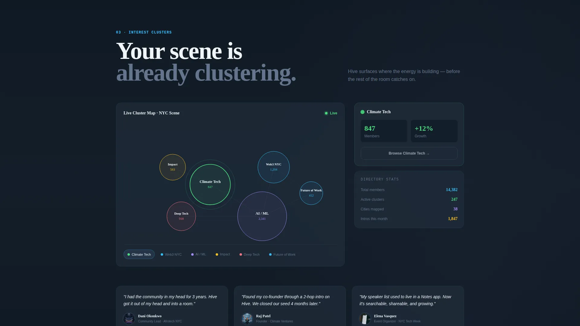 Startup Homepage Professional Website Template