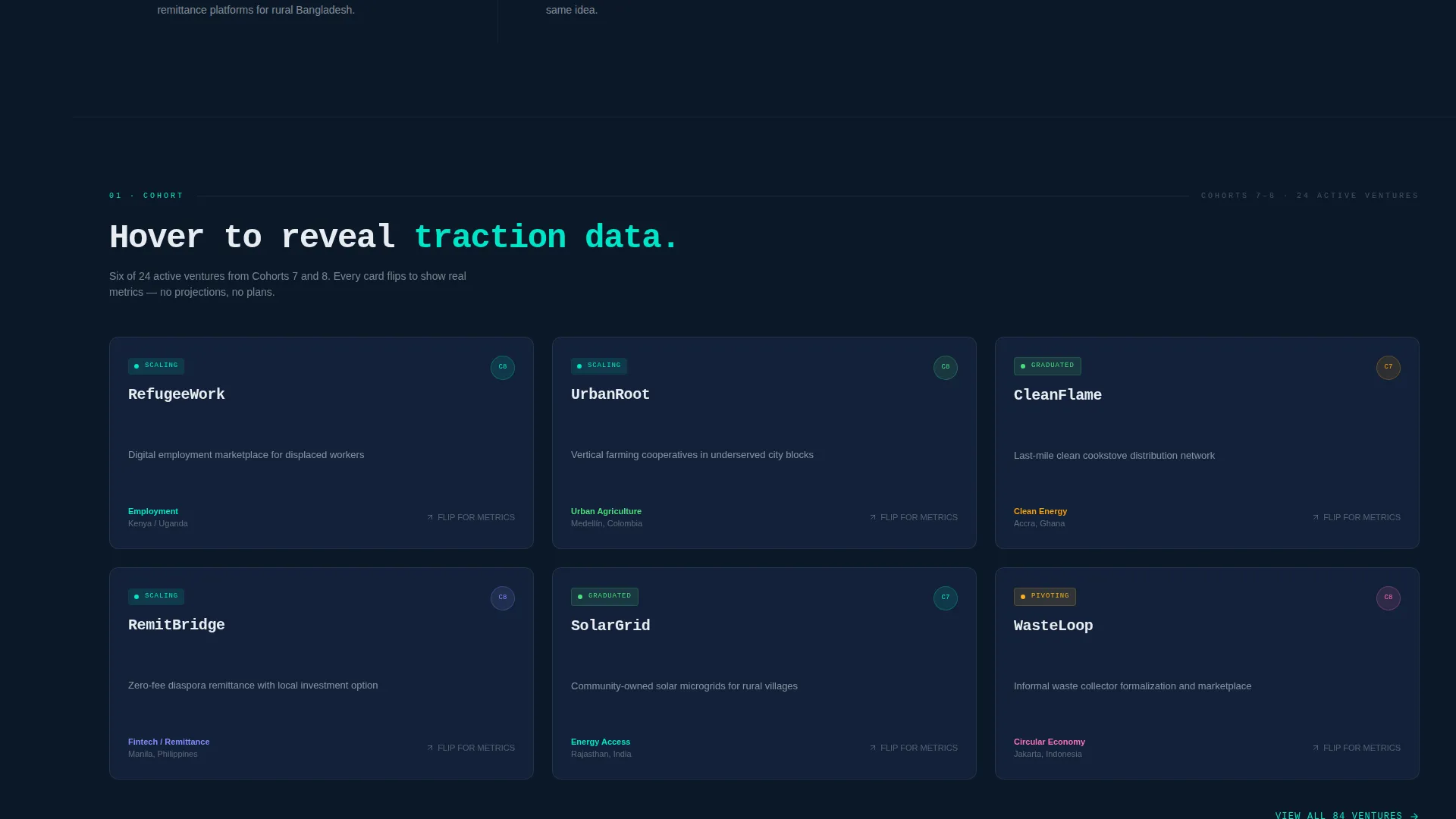 Incubator & Accelerator Portfolio Website Template