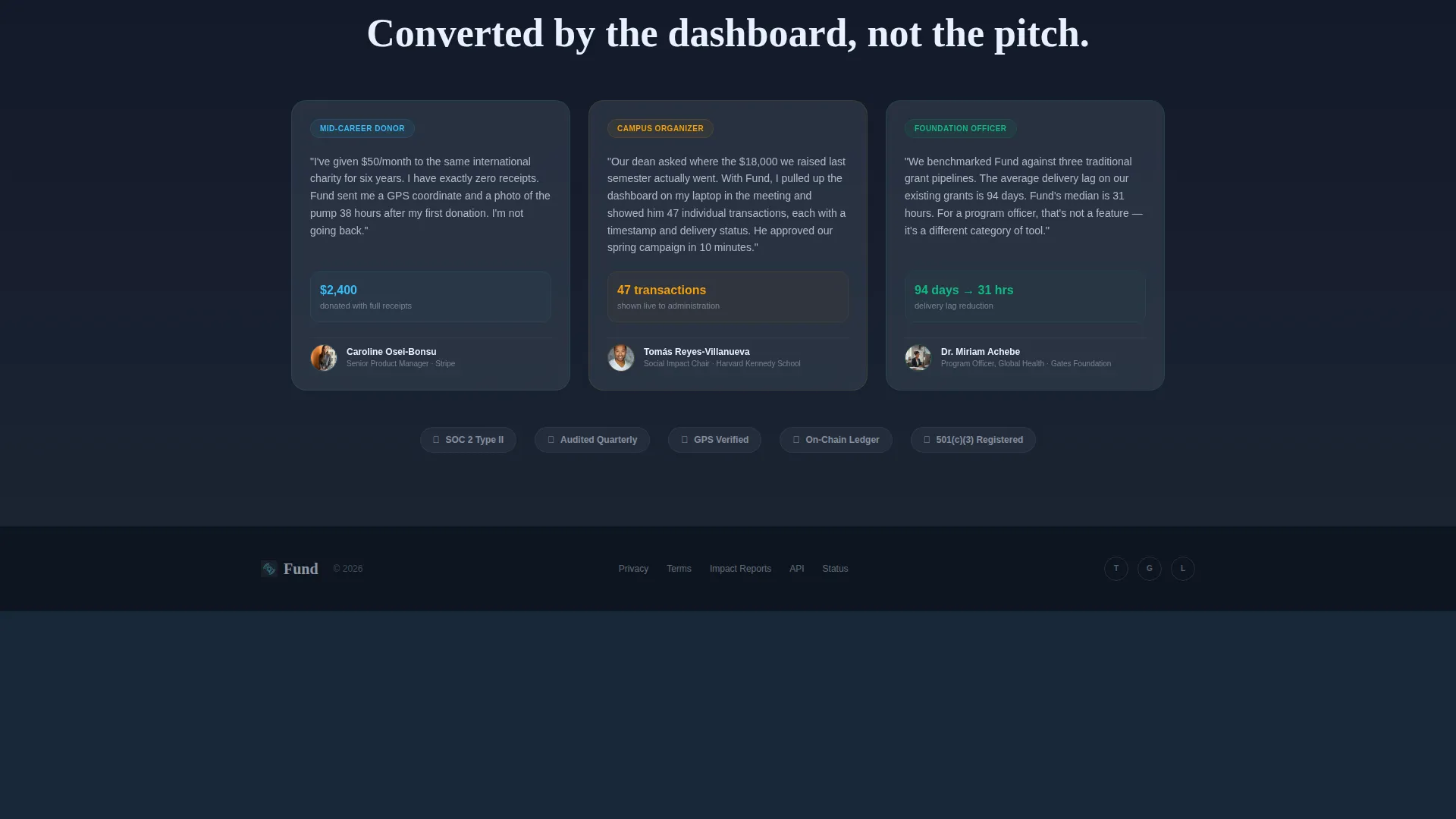Crowdfunding Campaign Professional Website Template