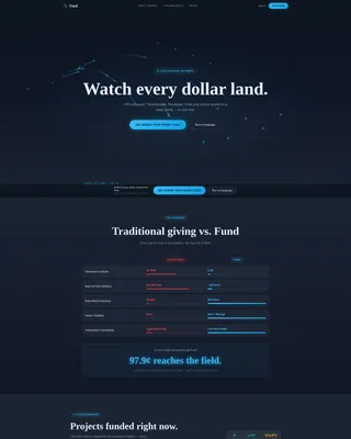 Crowdfunding Campaign Professional Website Template