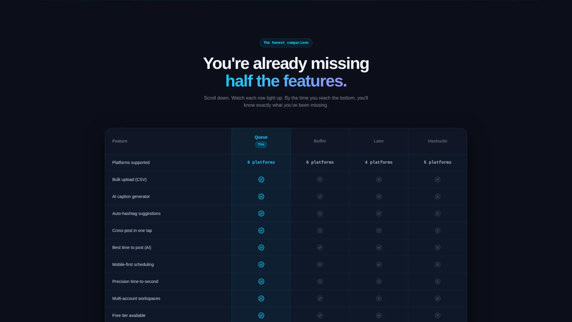 Micro-SaaS & Developer Tools Booking Website Template