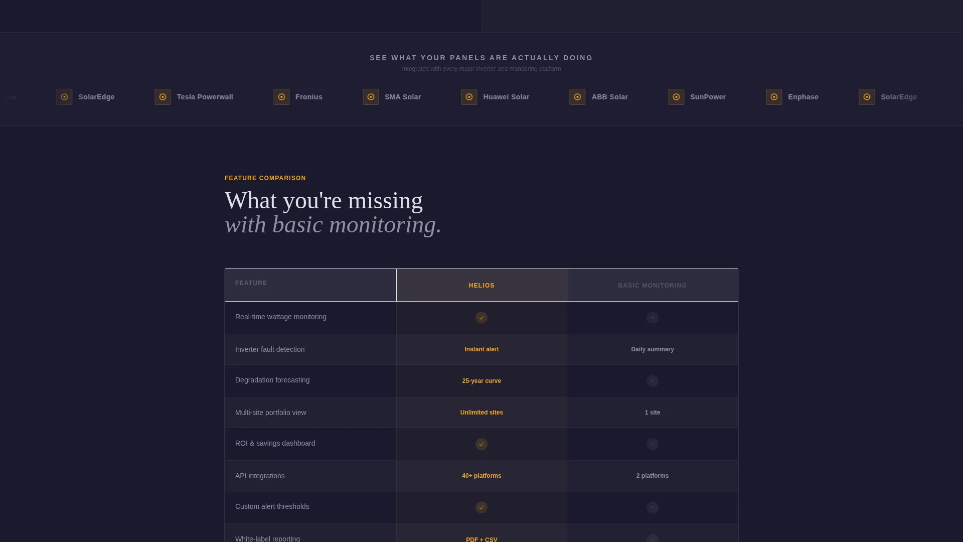 Solar Energy Management Landing Page Template