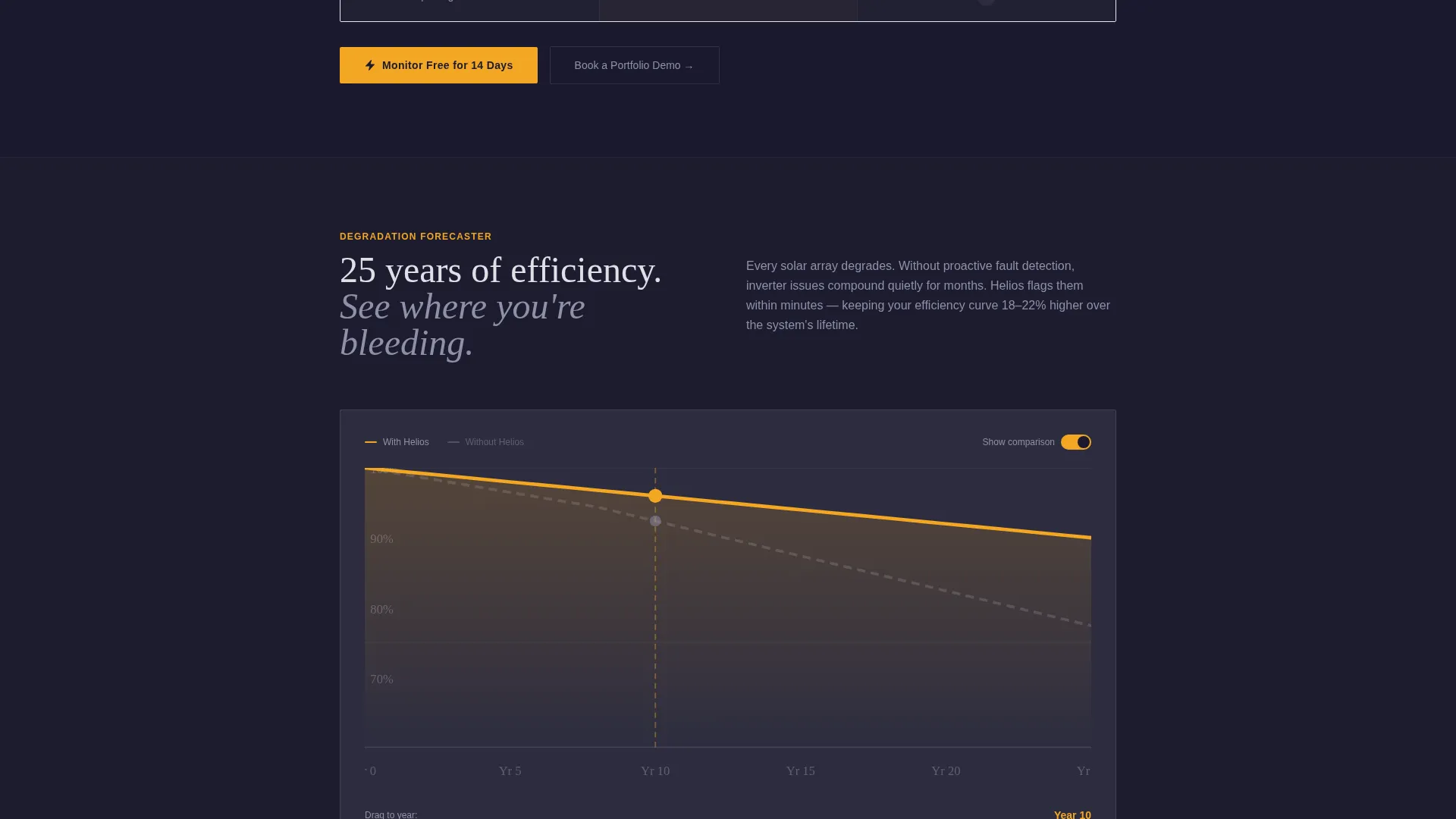 Solar Energy Management Landing Page Template