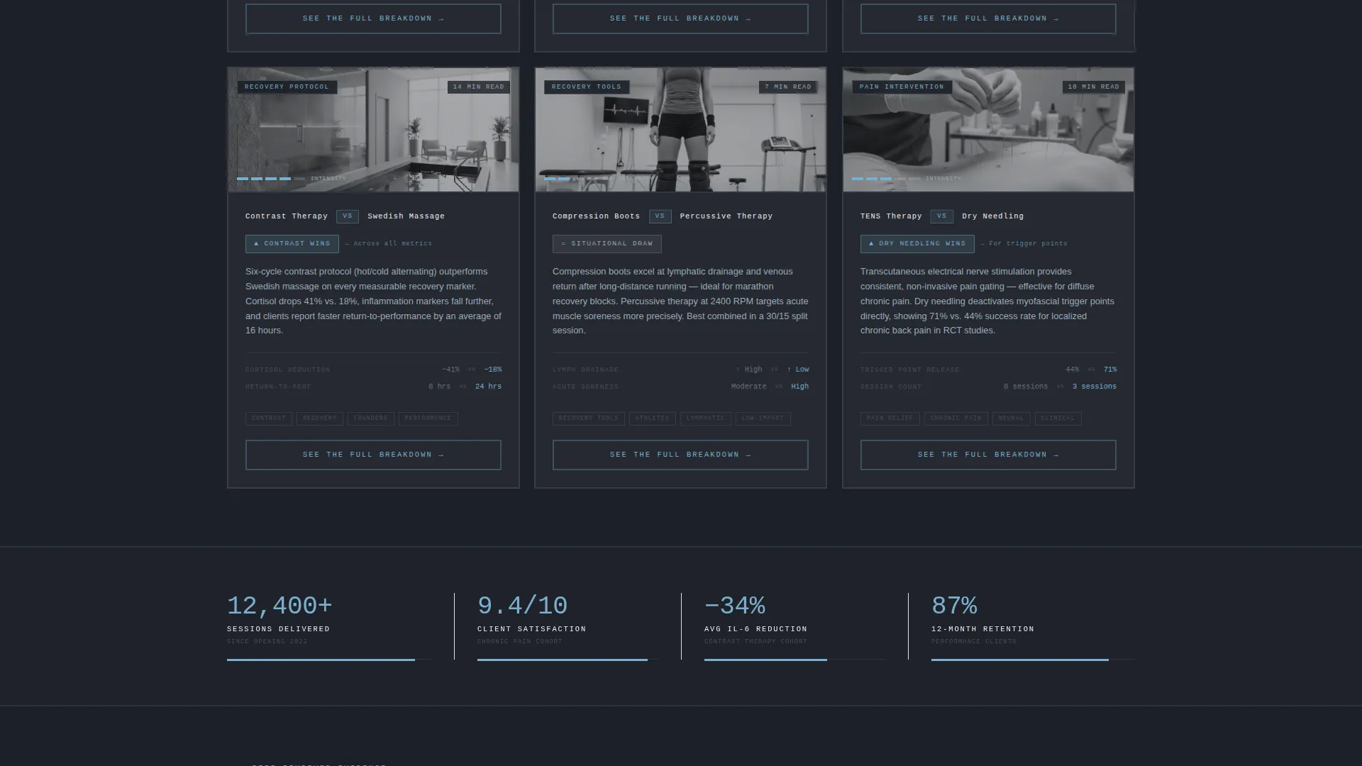 Spa & Wellness Center Booking Website Template
