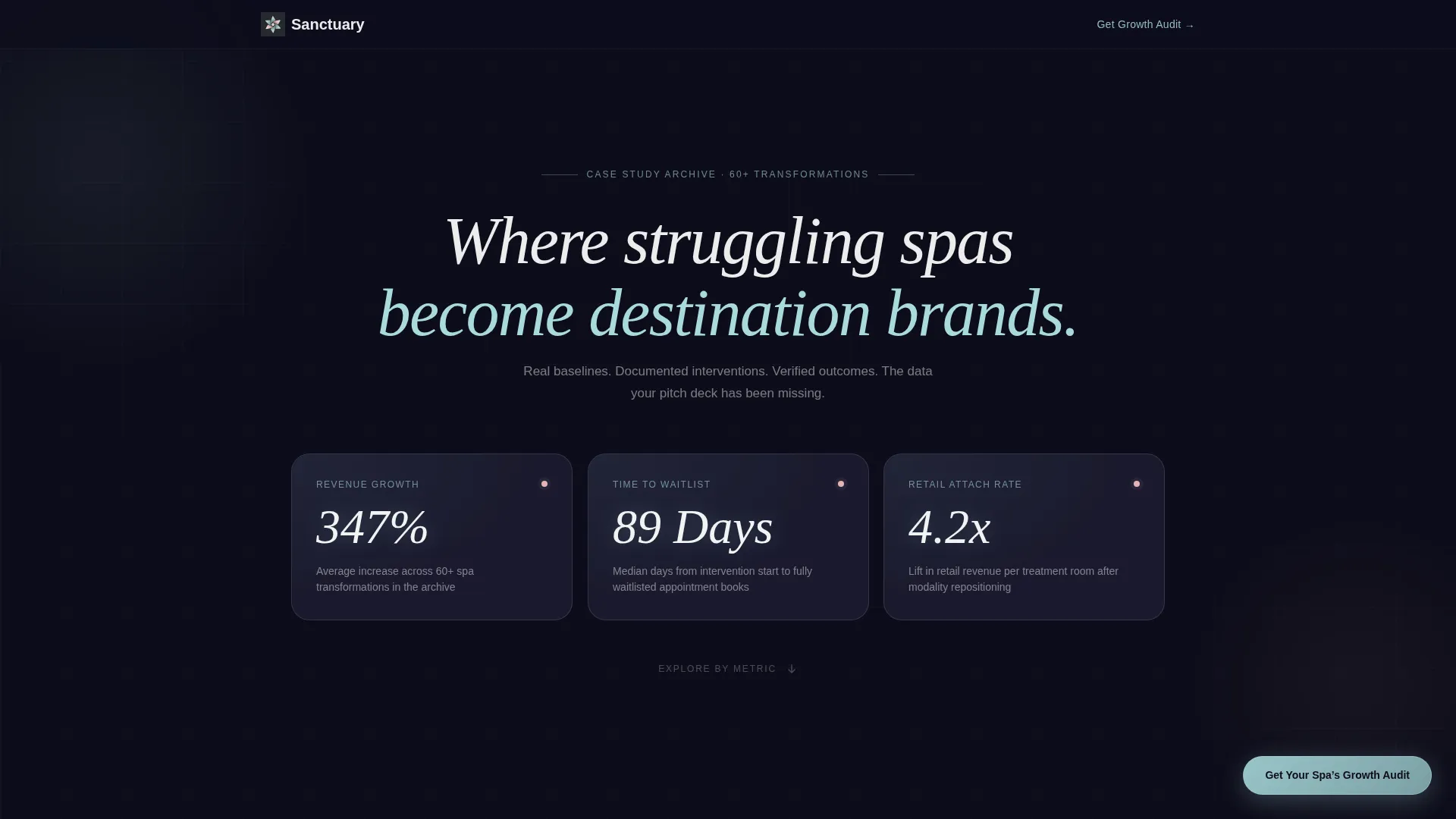 Spa & Wellness Center Portfolio Website Template
