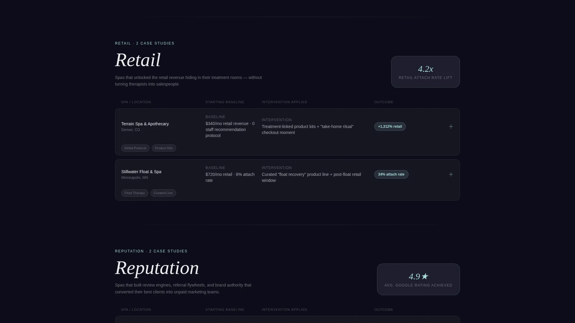 Spa & Wellness Center Portfolio Website Template