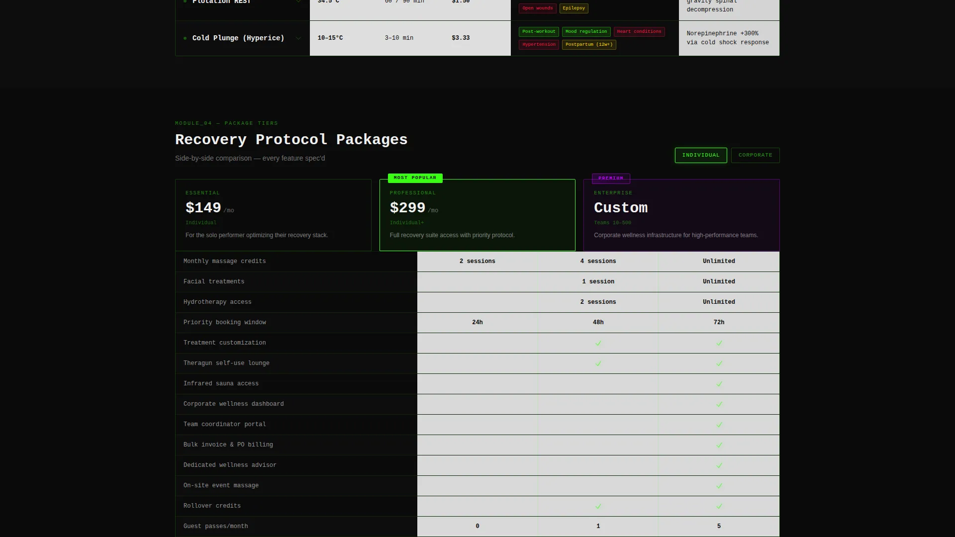 Spa & Wellness Center Advanced Booking Website Template