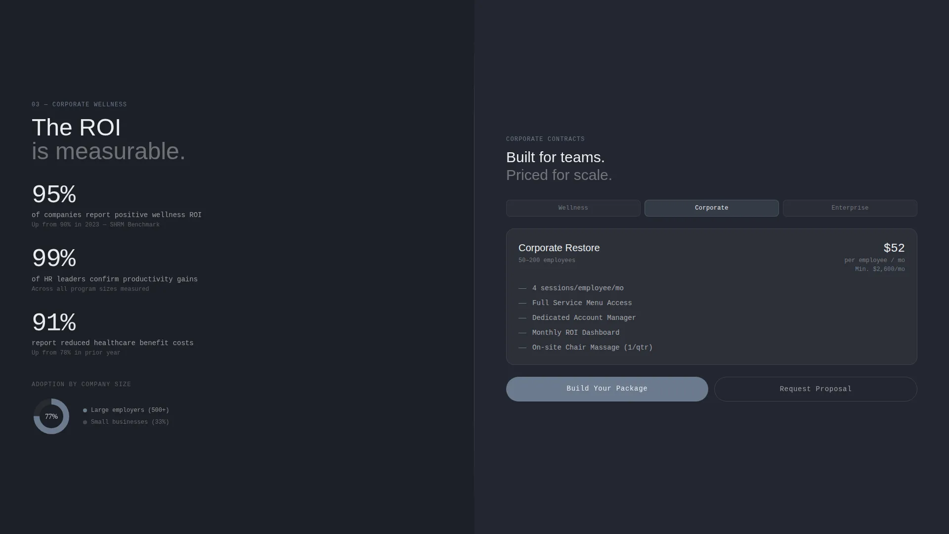 Spa & Wellness Center Pricing Website Template