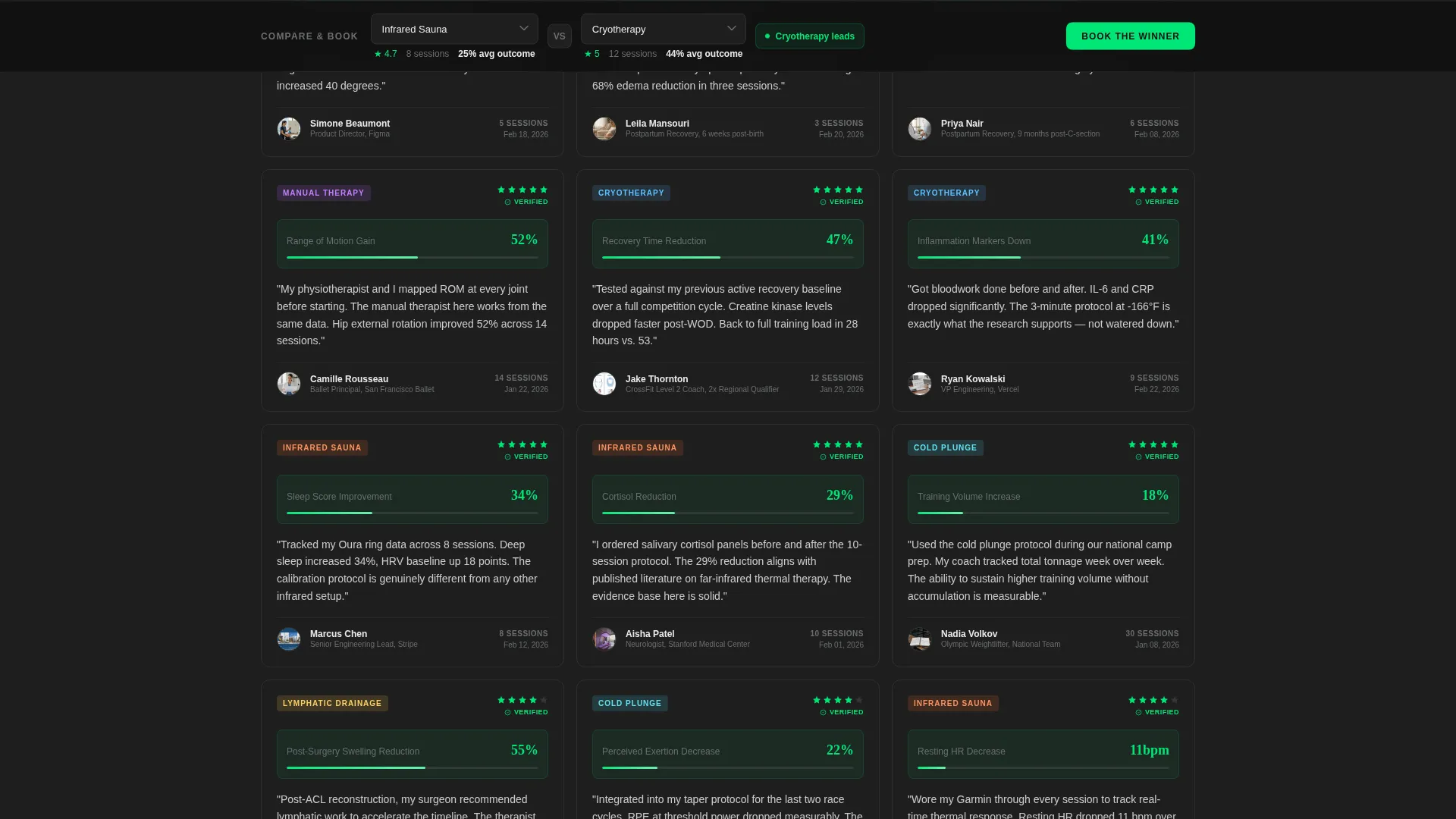 Data-Driven Wellness Testimonials Landing Page