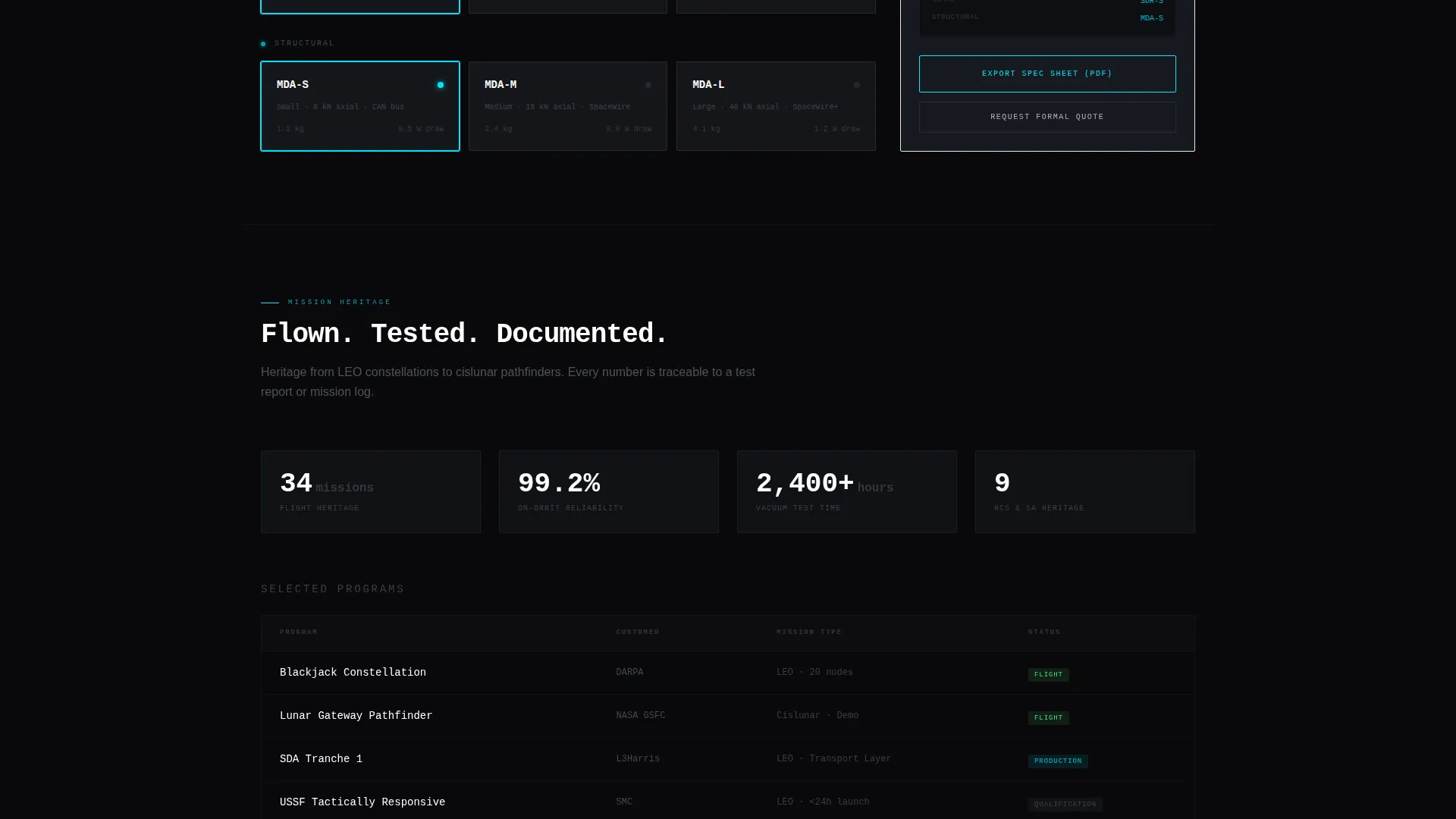 SpaceTech Startup Specialist Professional Website Template
