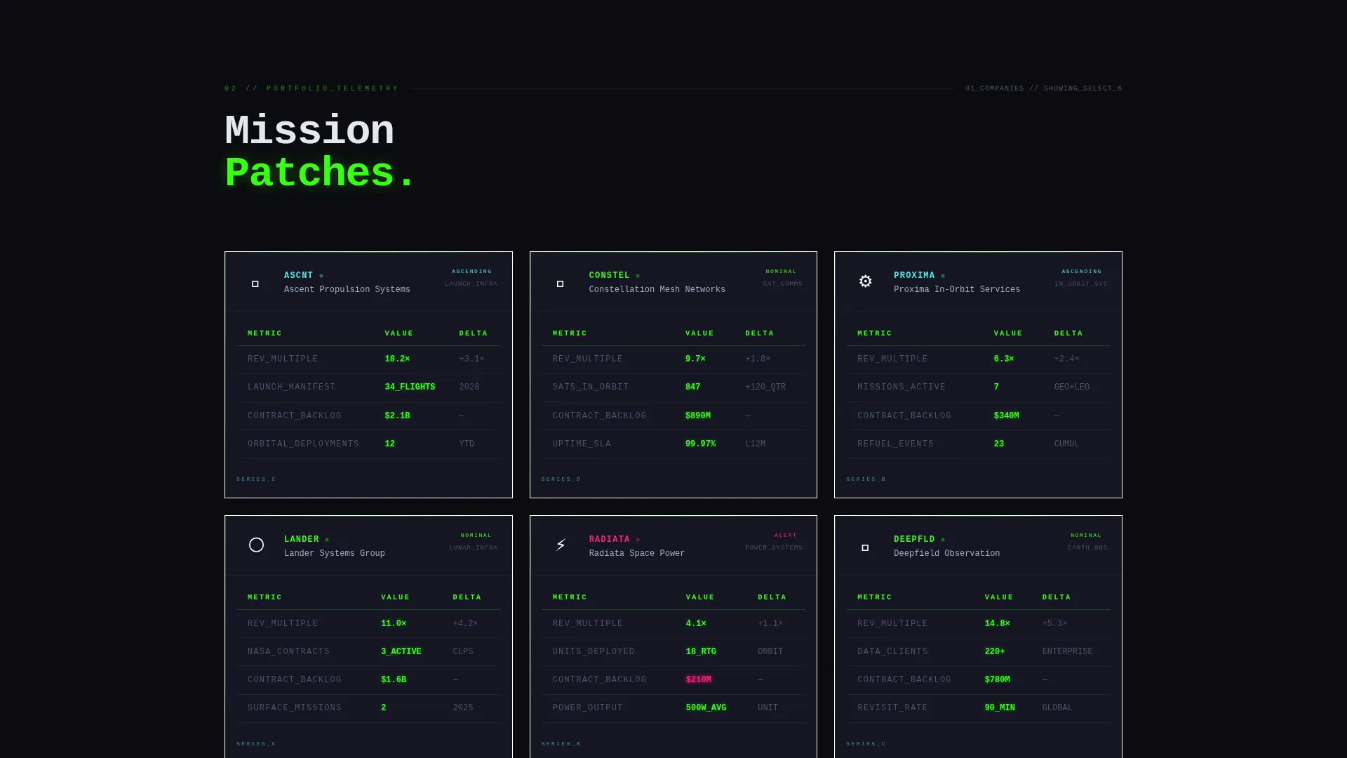 SpaceTech Startup Advanced Professional Website Template