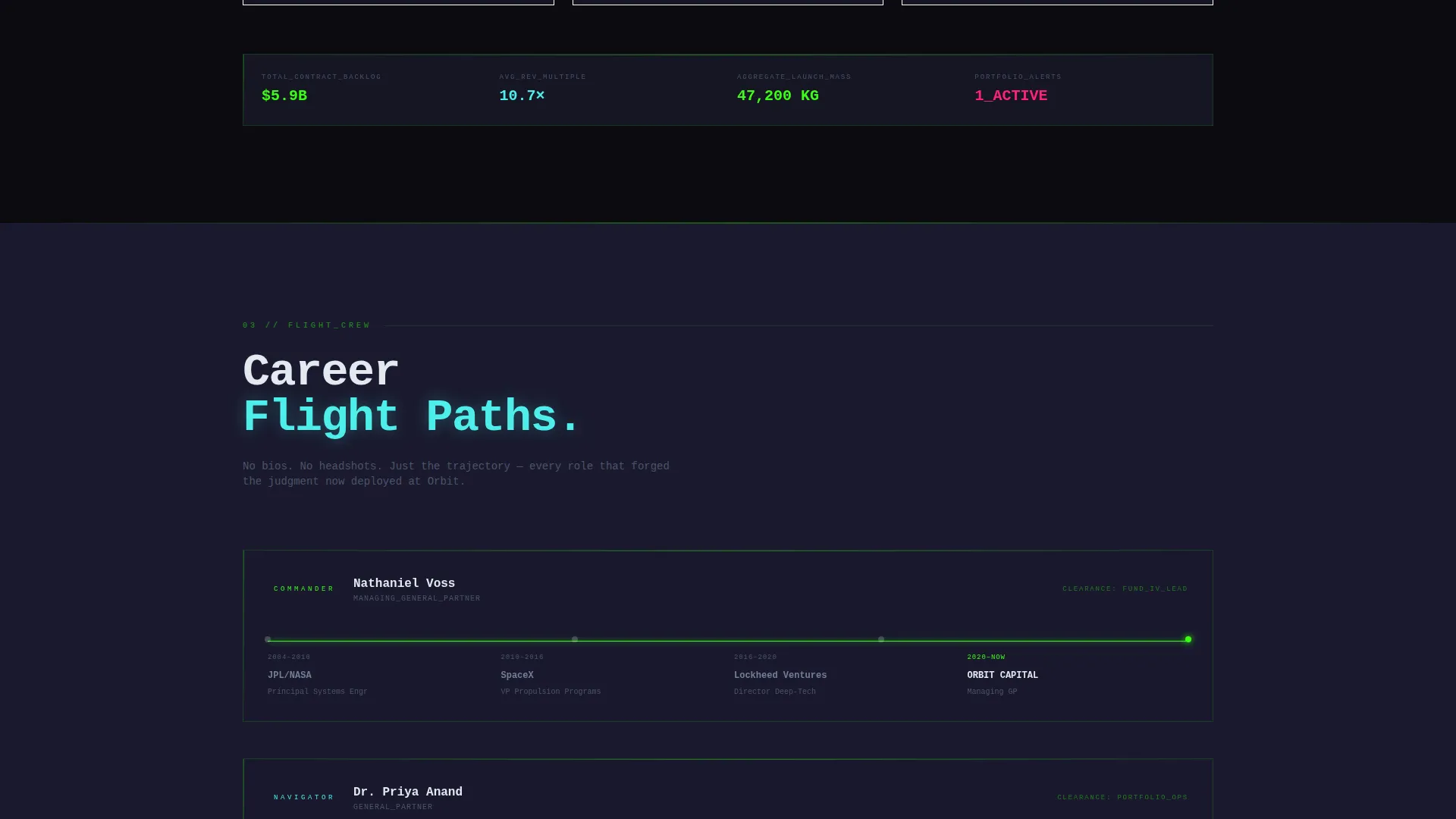 SpaceTech Startup Advanced Professional Website Template