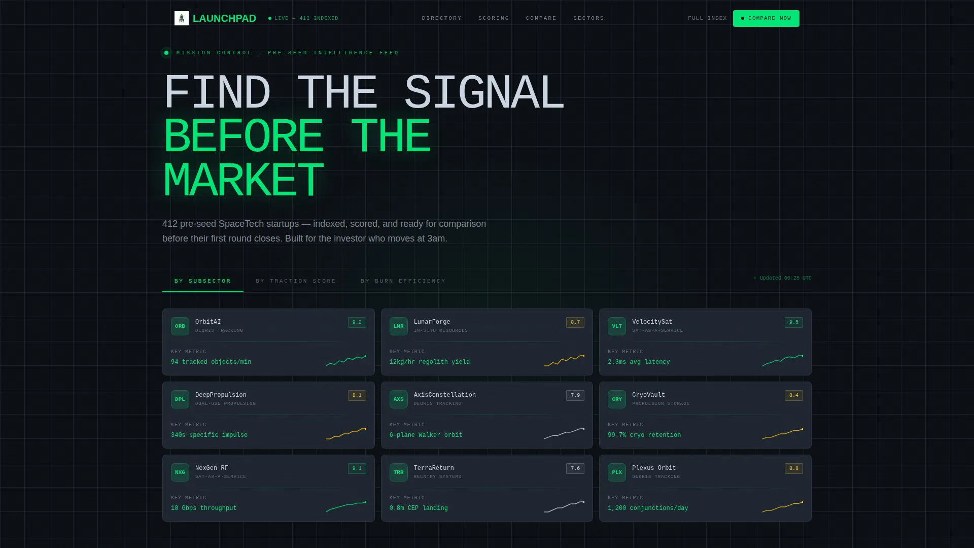SpaceTech Startup Directory Website Template