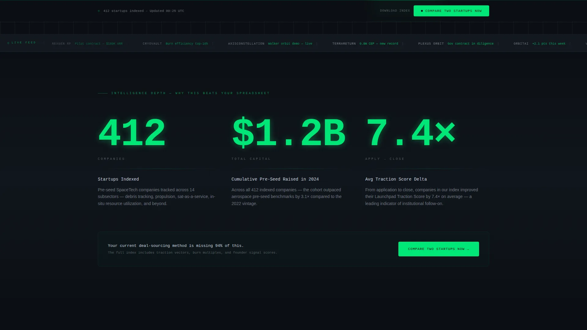 SpaceTech Startup Directory Website Template