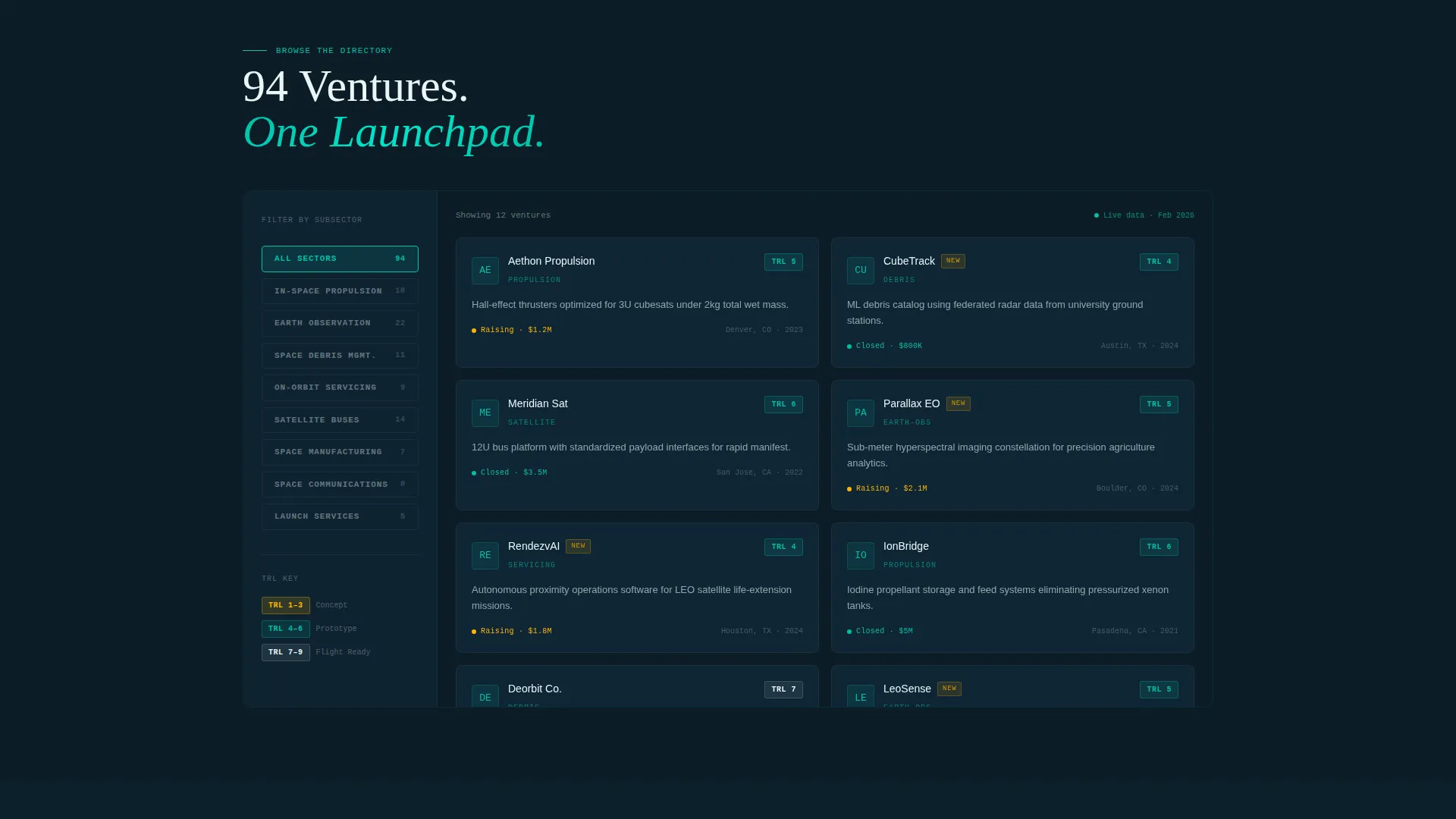 SpaceTech Startup Specialist Directory Website Template
