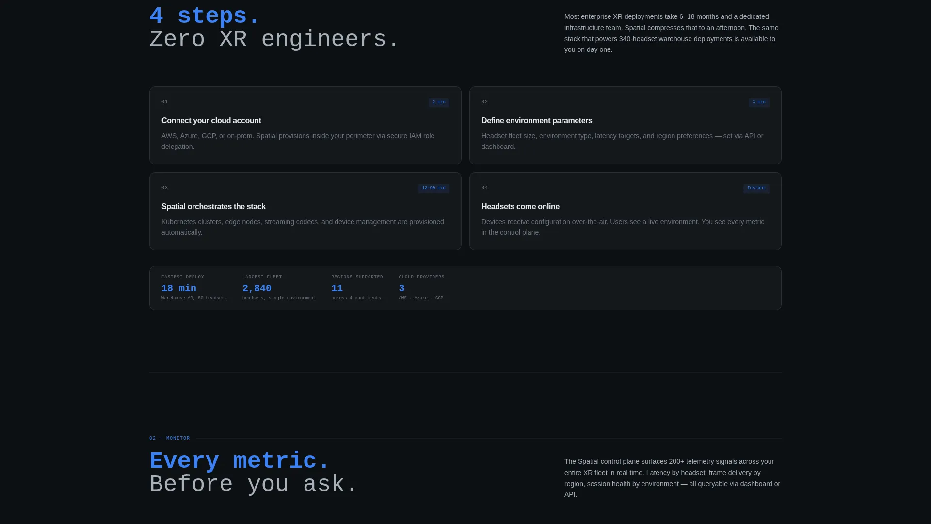 Managed Spatial Computing Landing Page Template