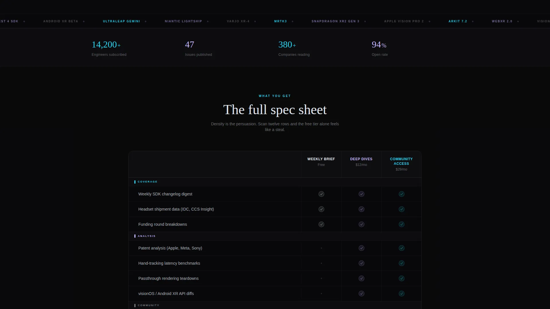 Computing Newsletter Landing Page Template
