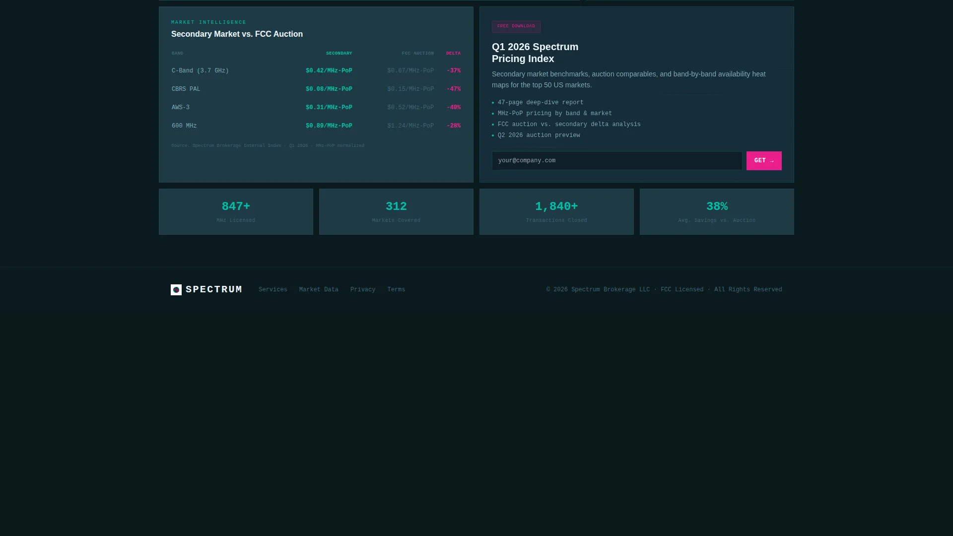 Frequency Brokerage Landing Page Template