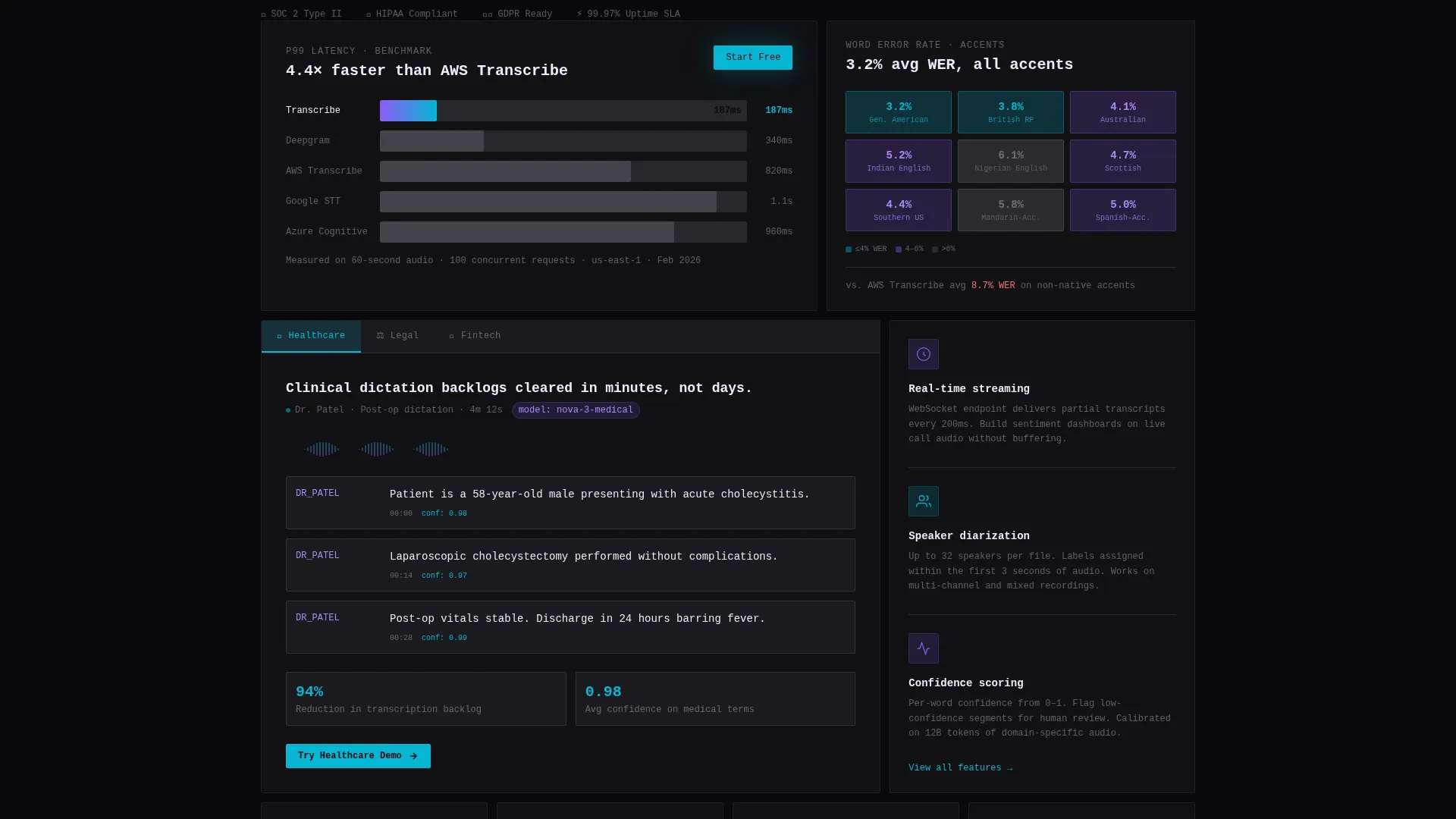 Speech Recognition Landing Page Template