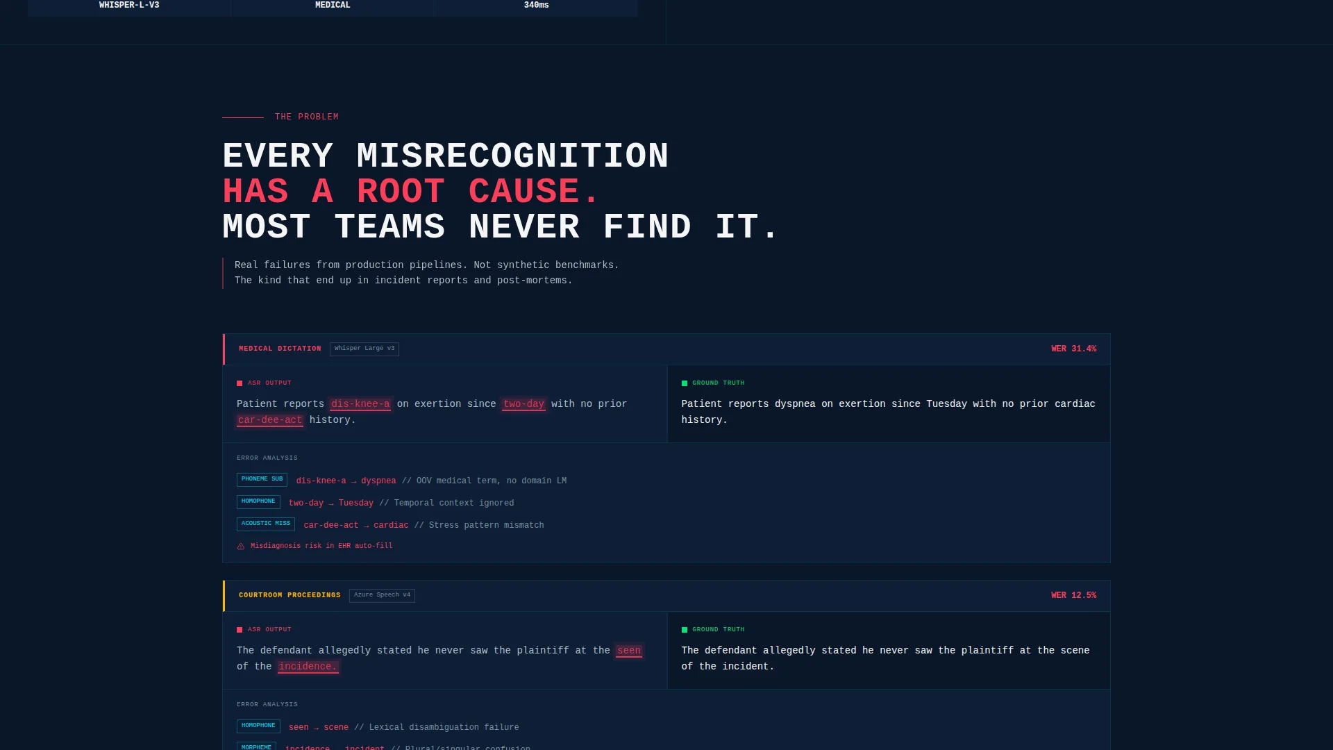 Speech Recognition Landing Page Template