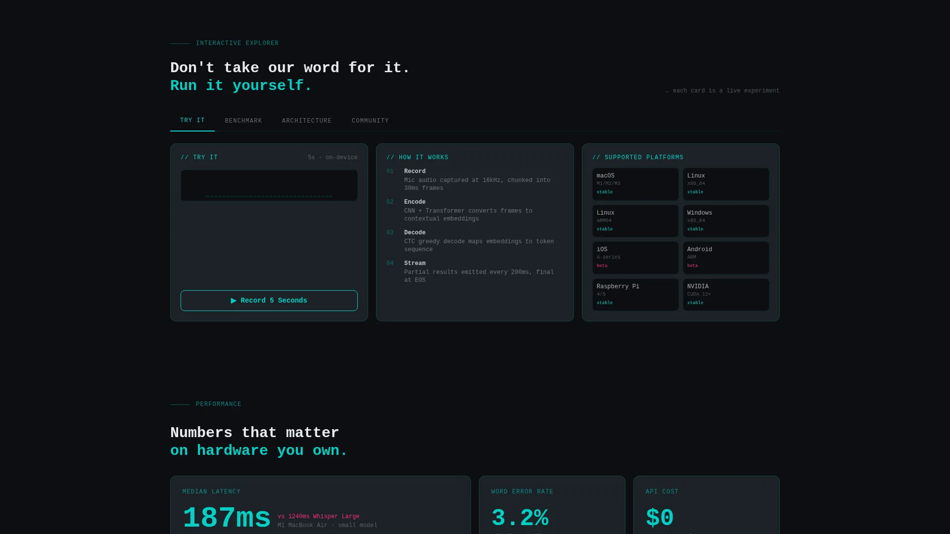Speech Recognition Landing Page Template