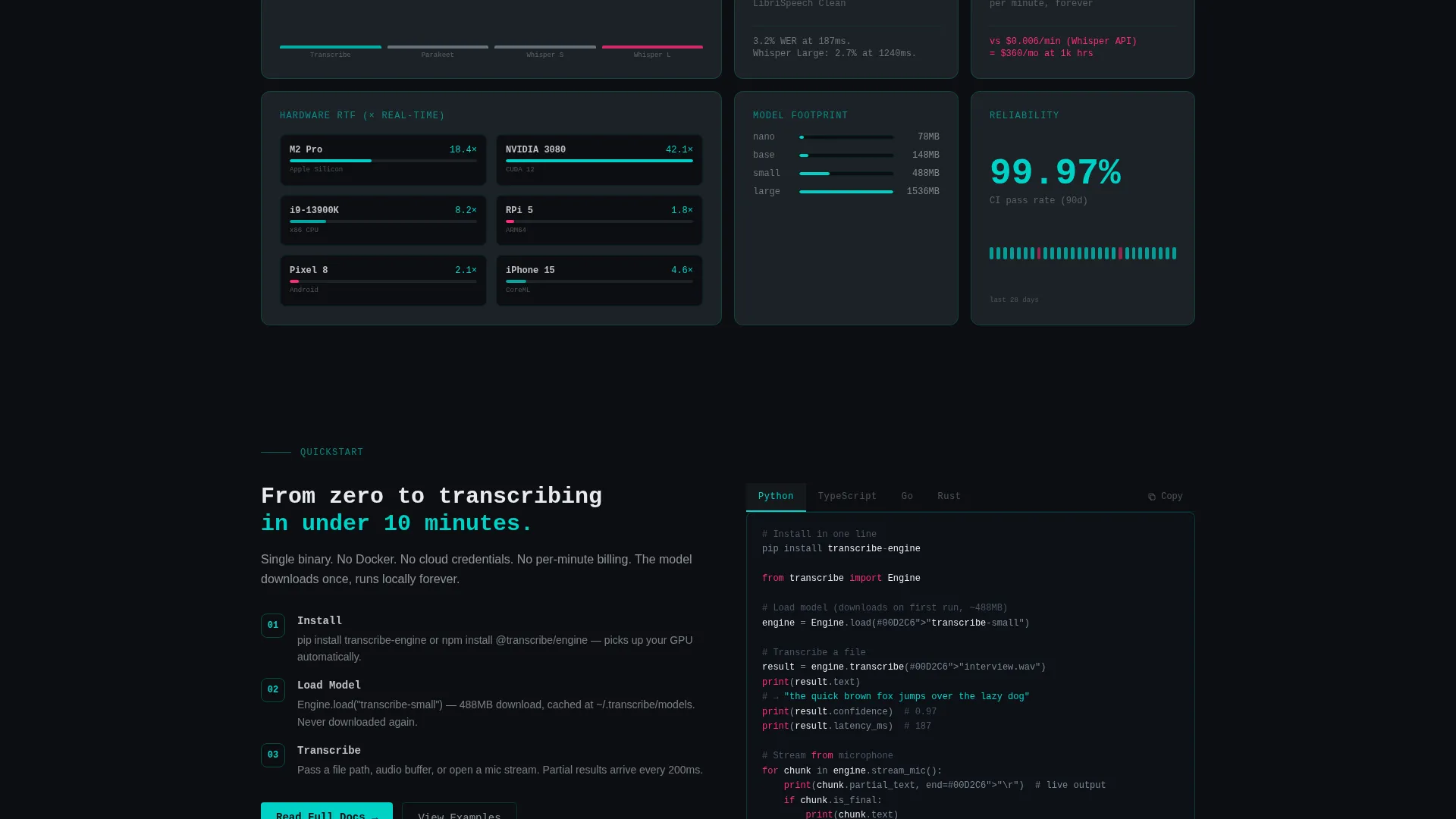 Speech Recognition Landing Page Template