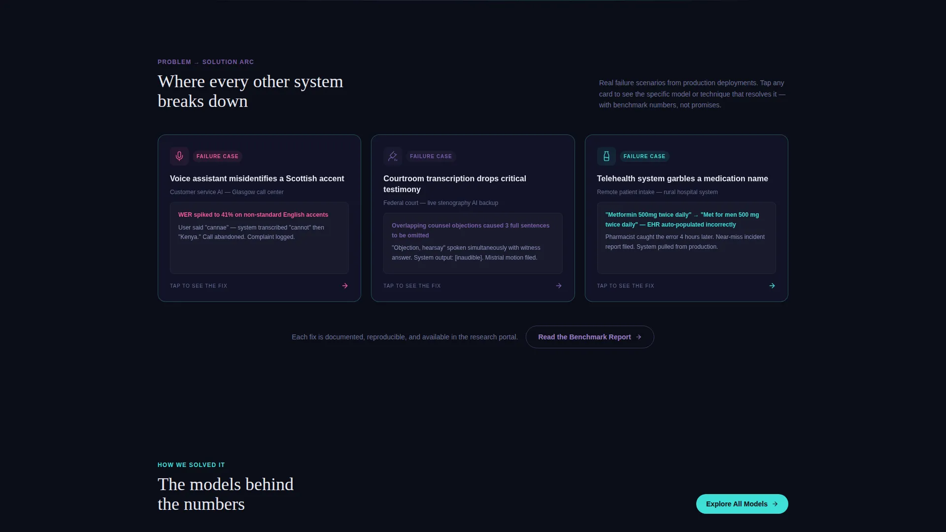Speech Recognition Research Lab Landing Page