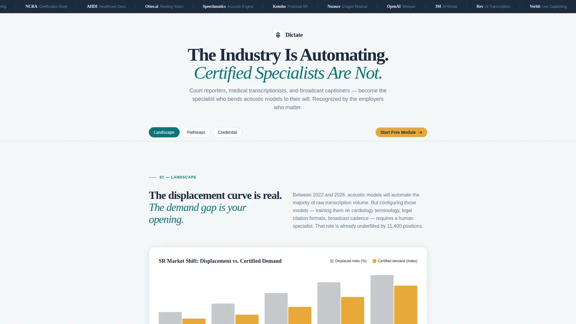 Premium Recognition Landing Page Template