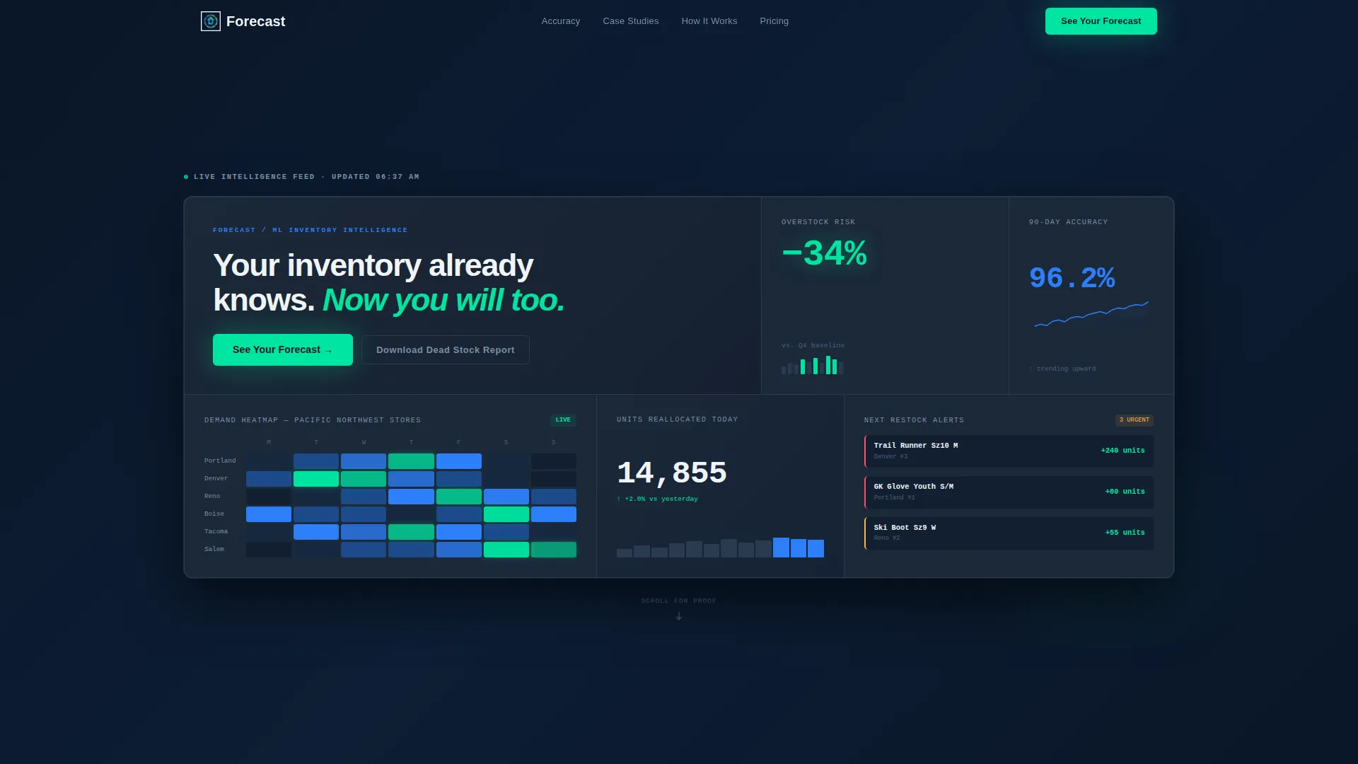 Sports AI Inventory Forecasting Landing Page Template