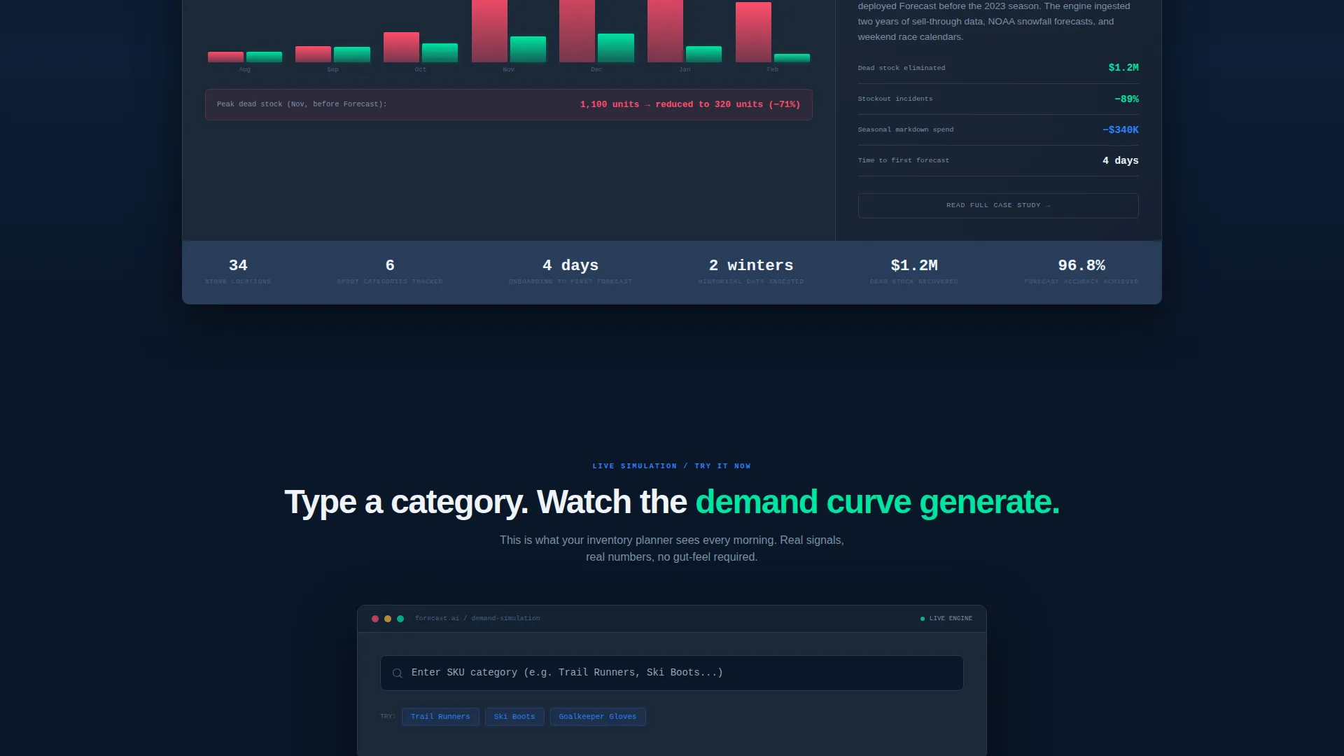 Sports AI Inventory Forecasting Landing Page Template