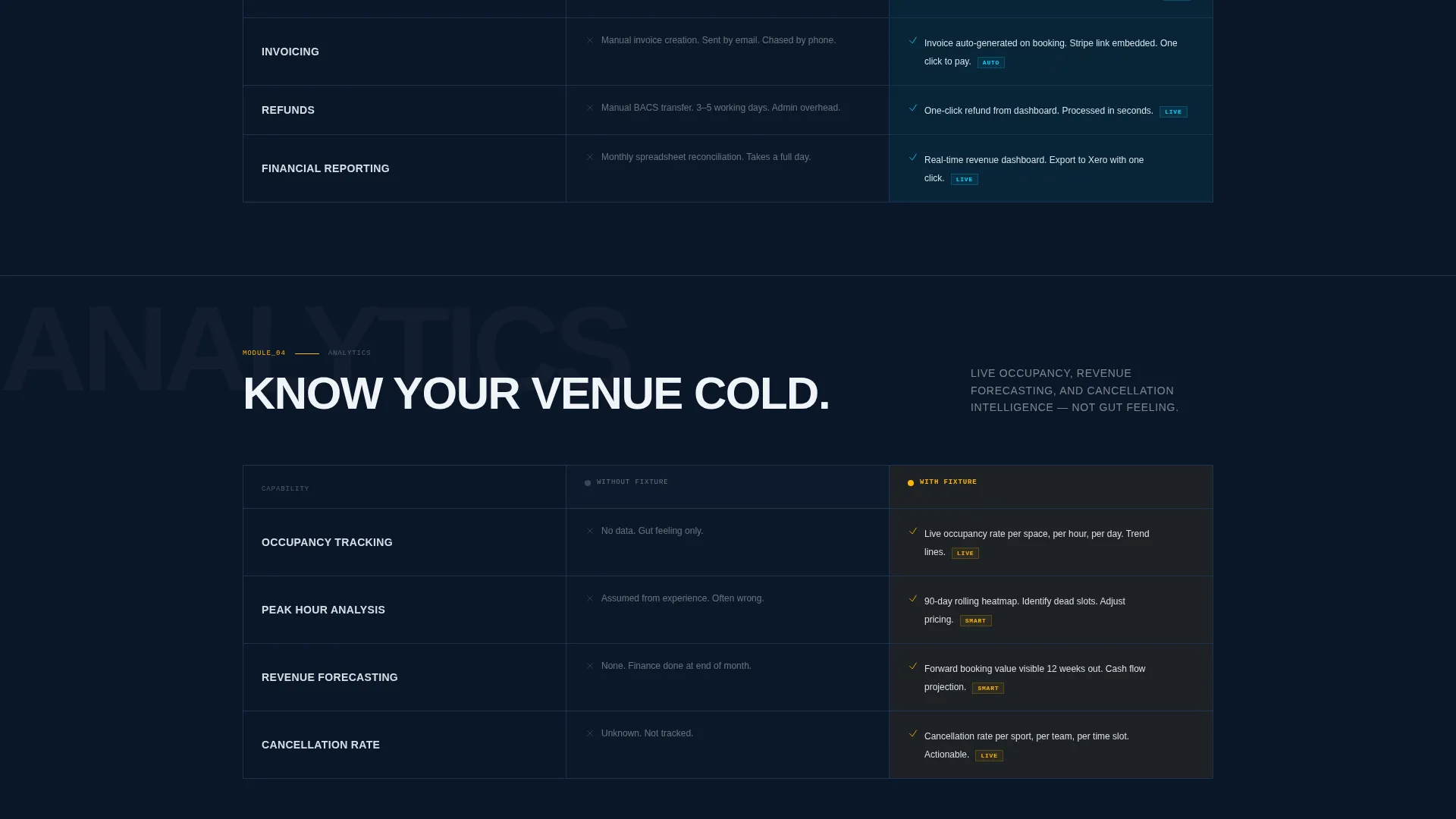 Sports Booking & Scheduling Landing Page Template