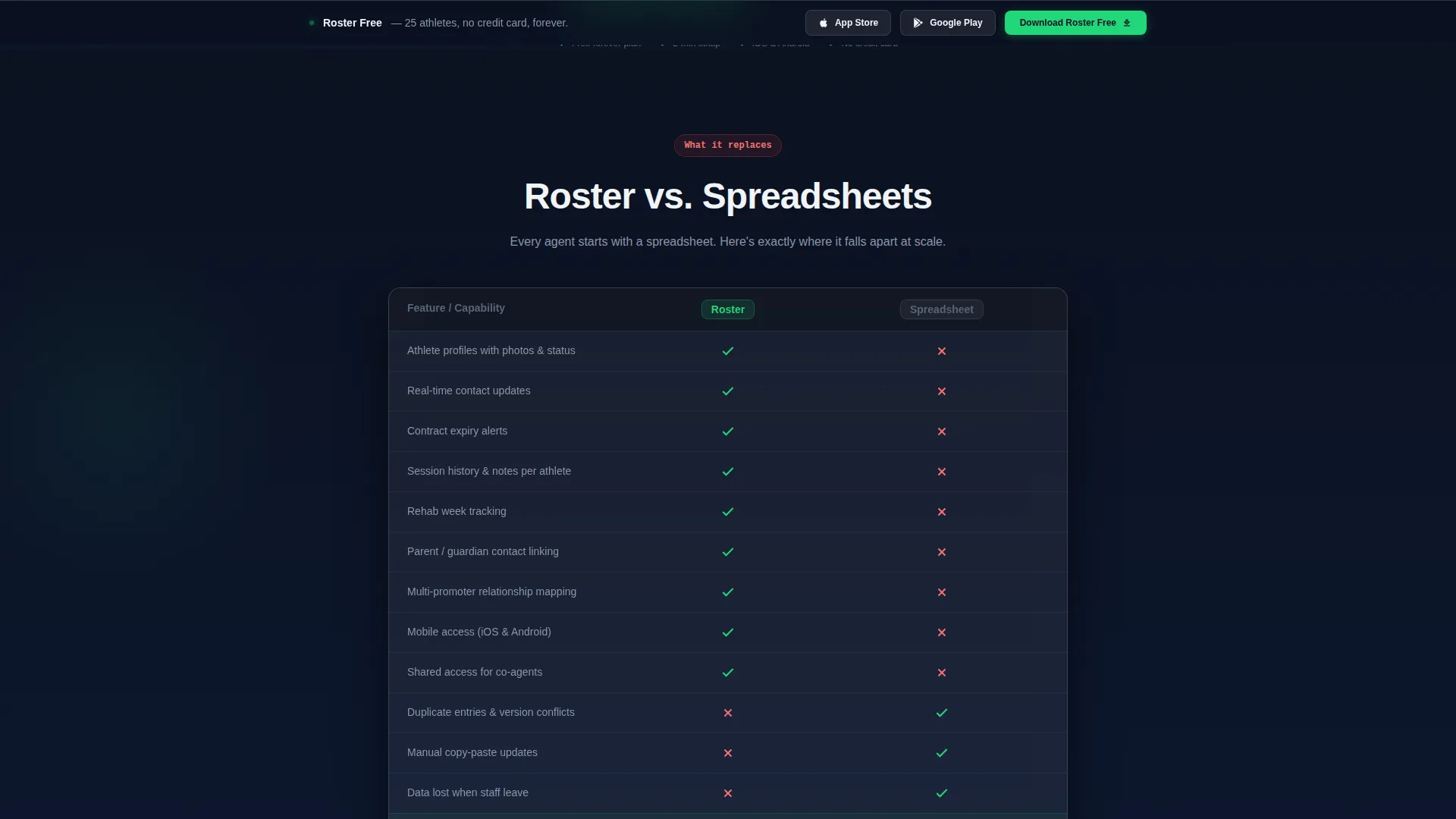 Sports Client Management Landing Page Template