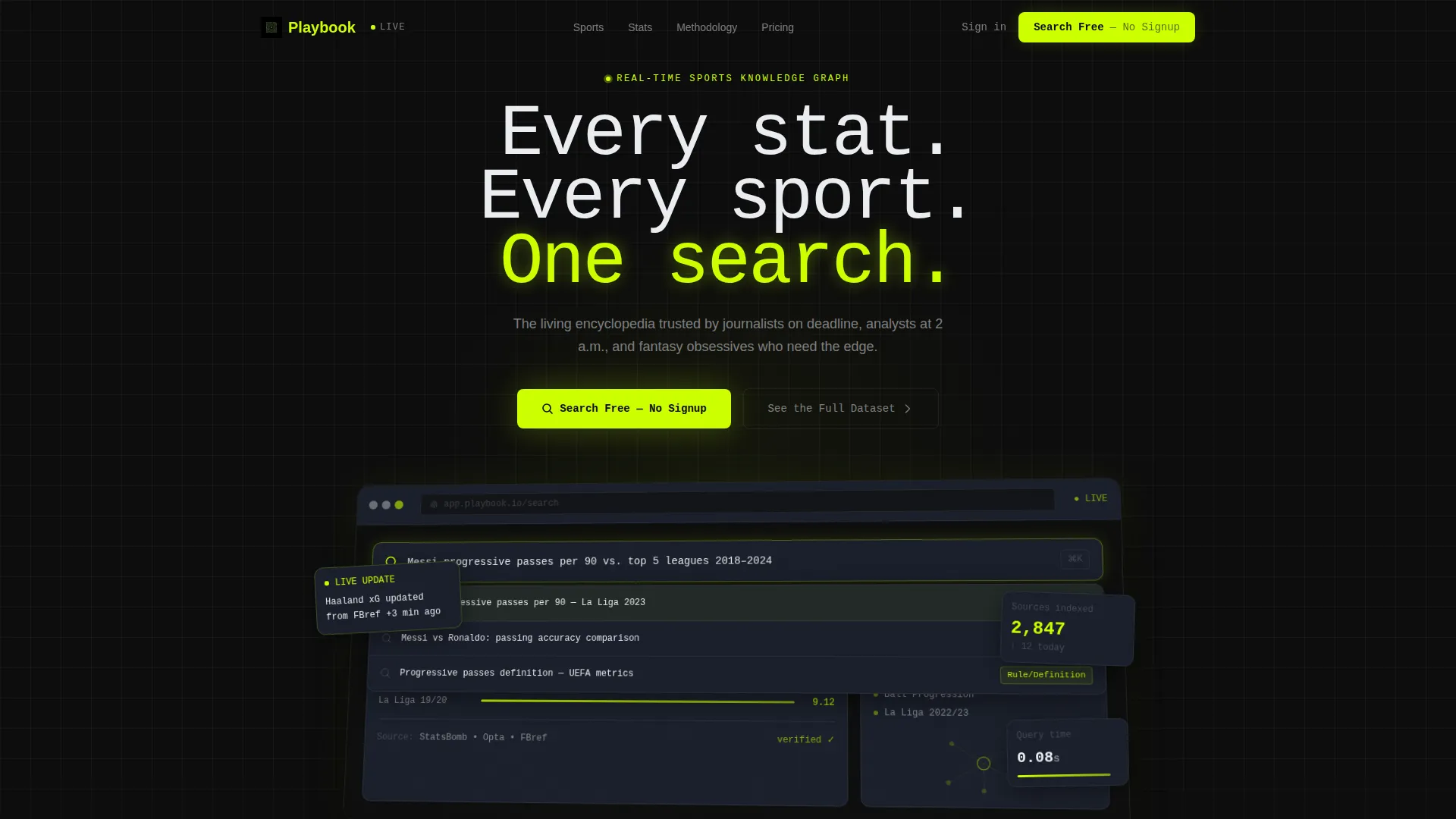 Sports Analytics Knowledge Base Landing Page
