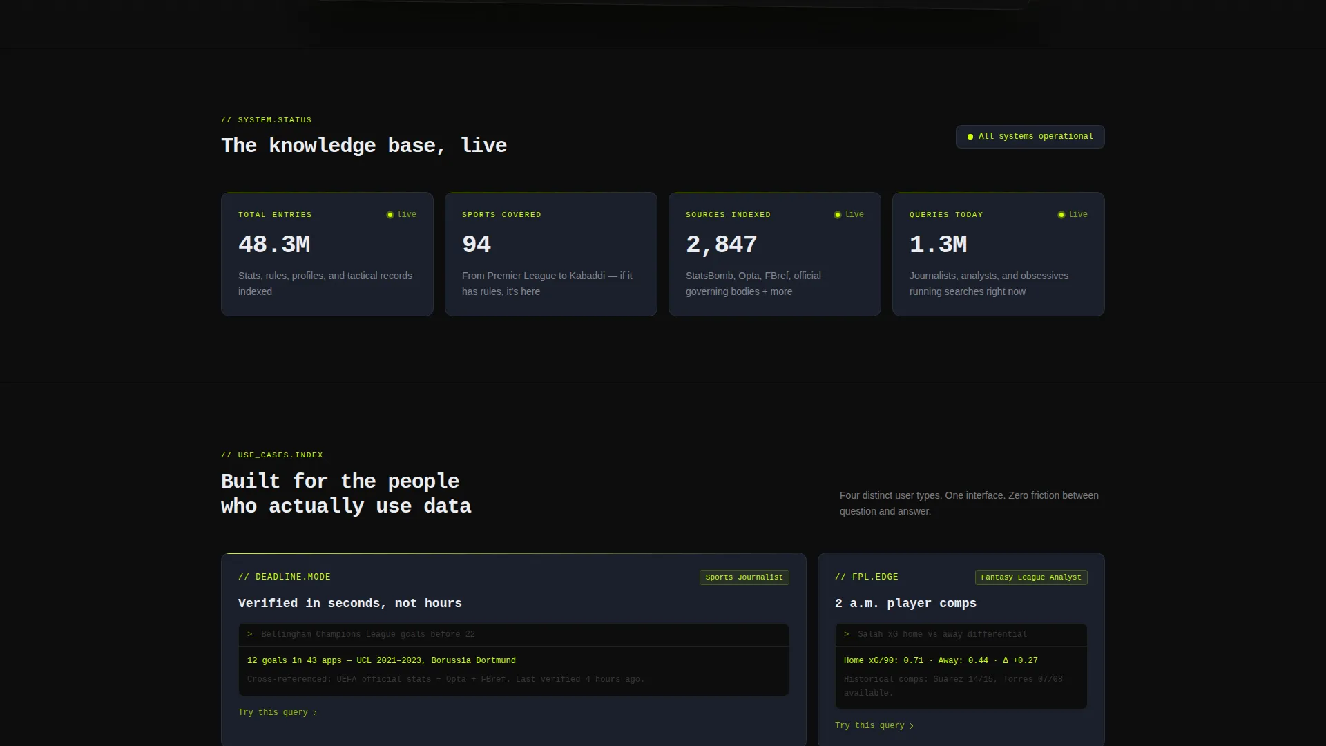 Sports Analytics Knowledge Base Landing Page