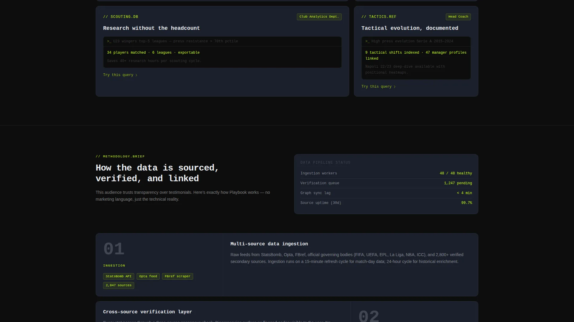 Sports Analytics Knowledge Base Landing Page