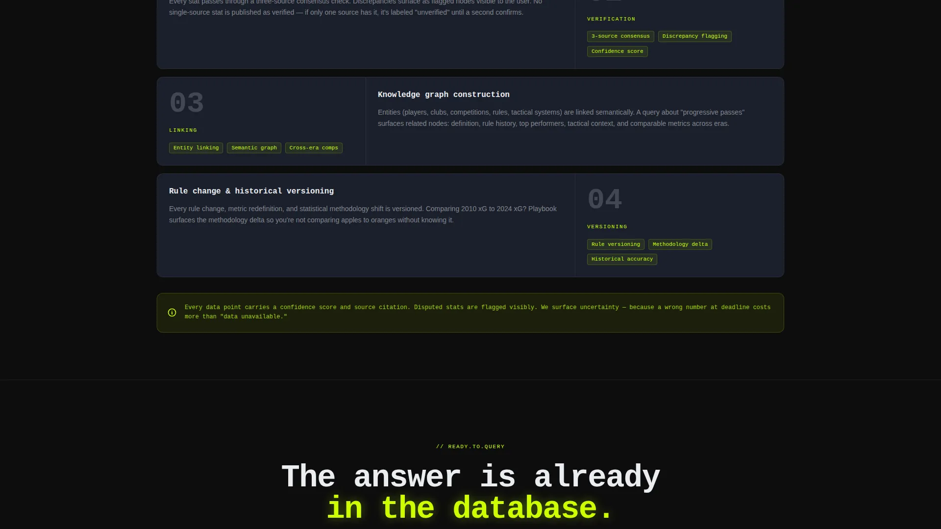 Sports Analytics Knowledge Base Landing Page