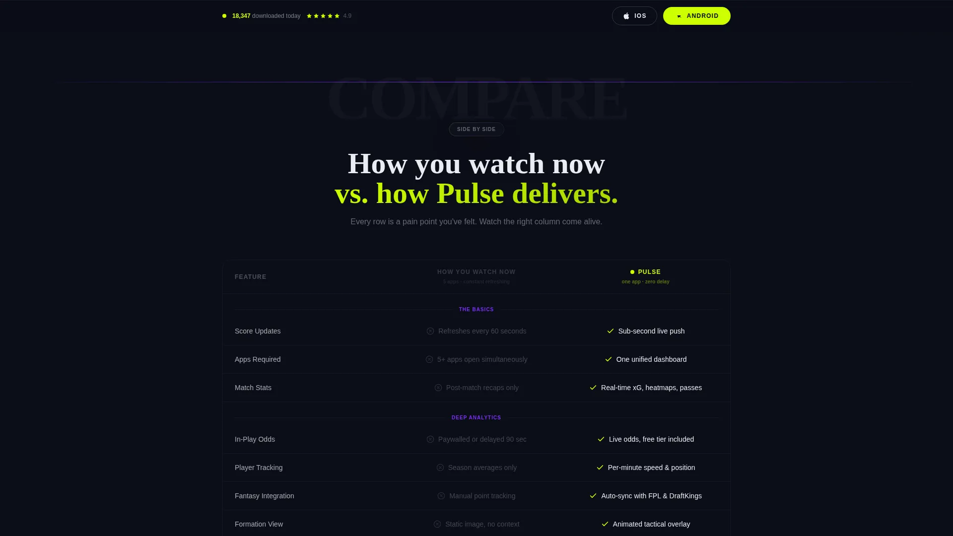 Dynamic Sports App Landing Page Template