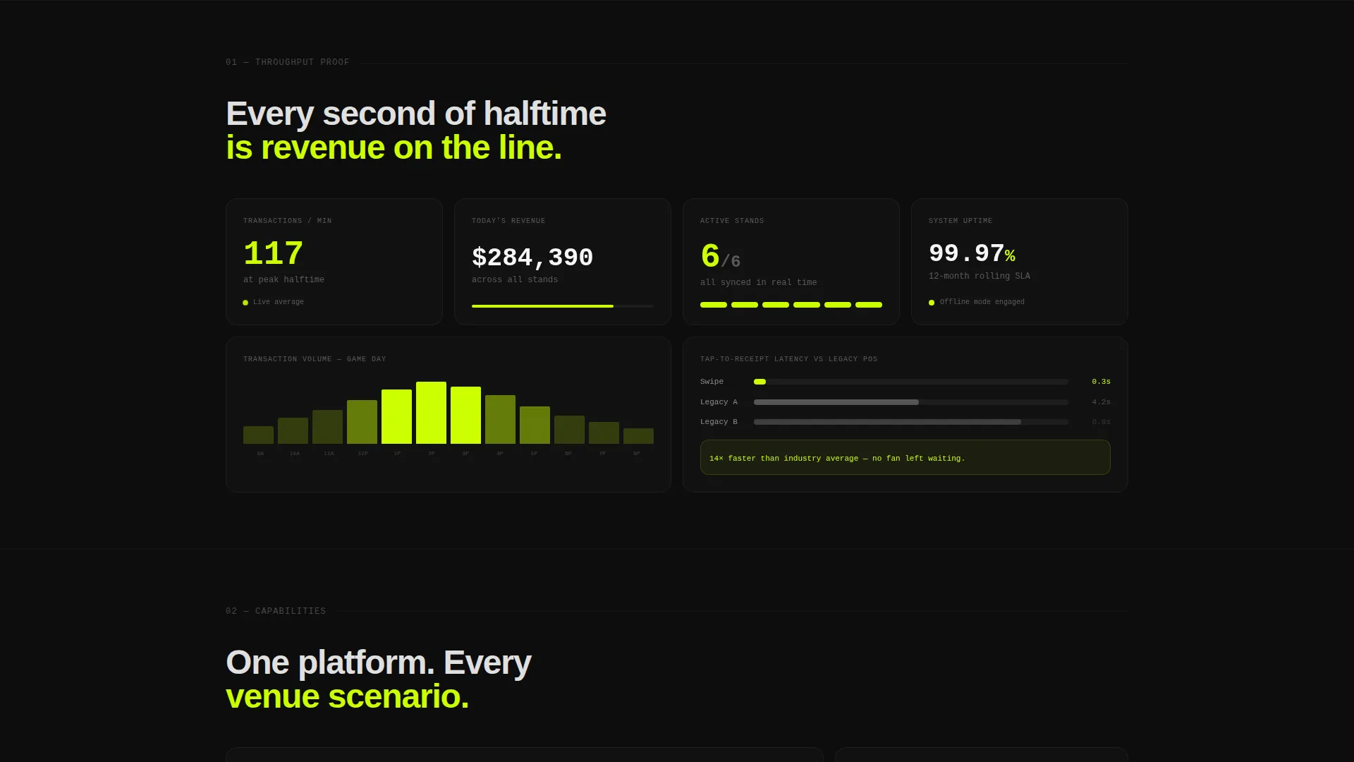 Sports POS System Bento Grid Landing Page Template