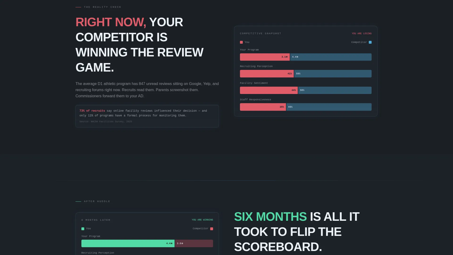 Sports Review Management Landing Page Template