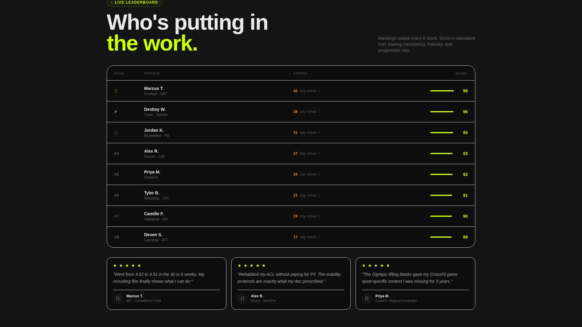 Sports Training Landing Page Template