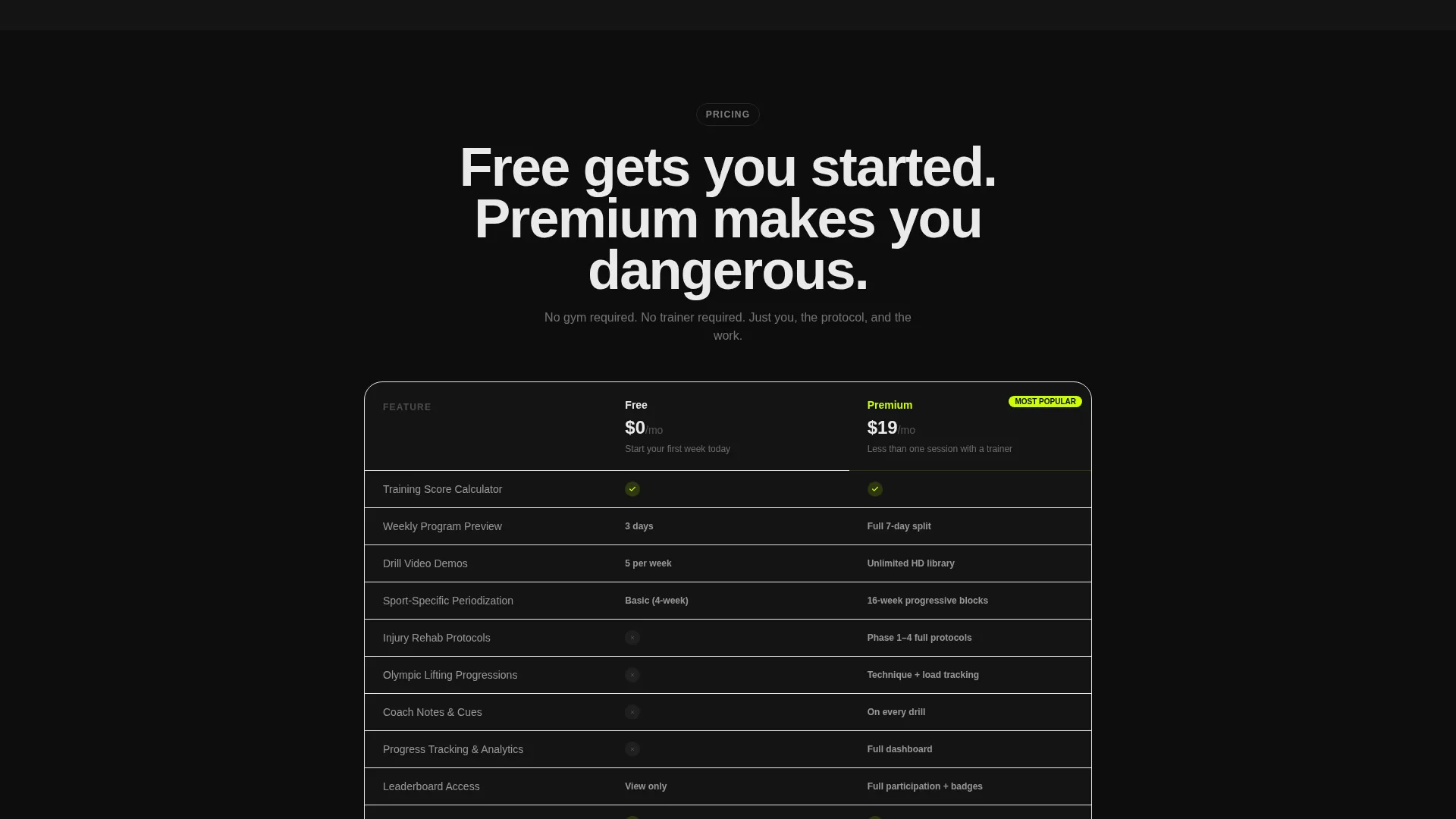 Sports Training Landing Page Template