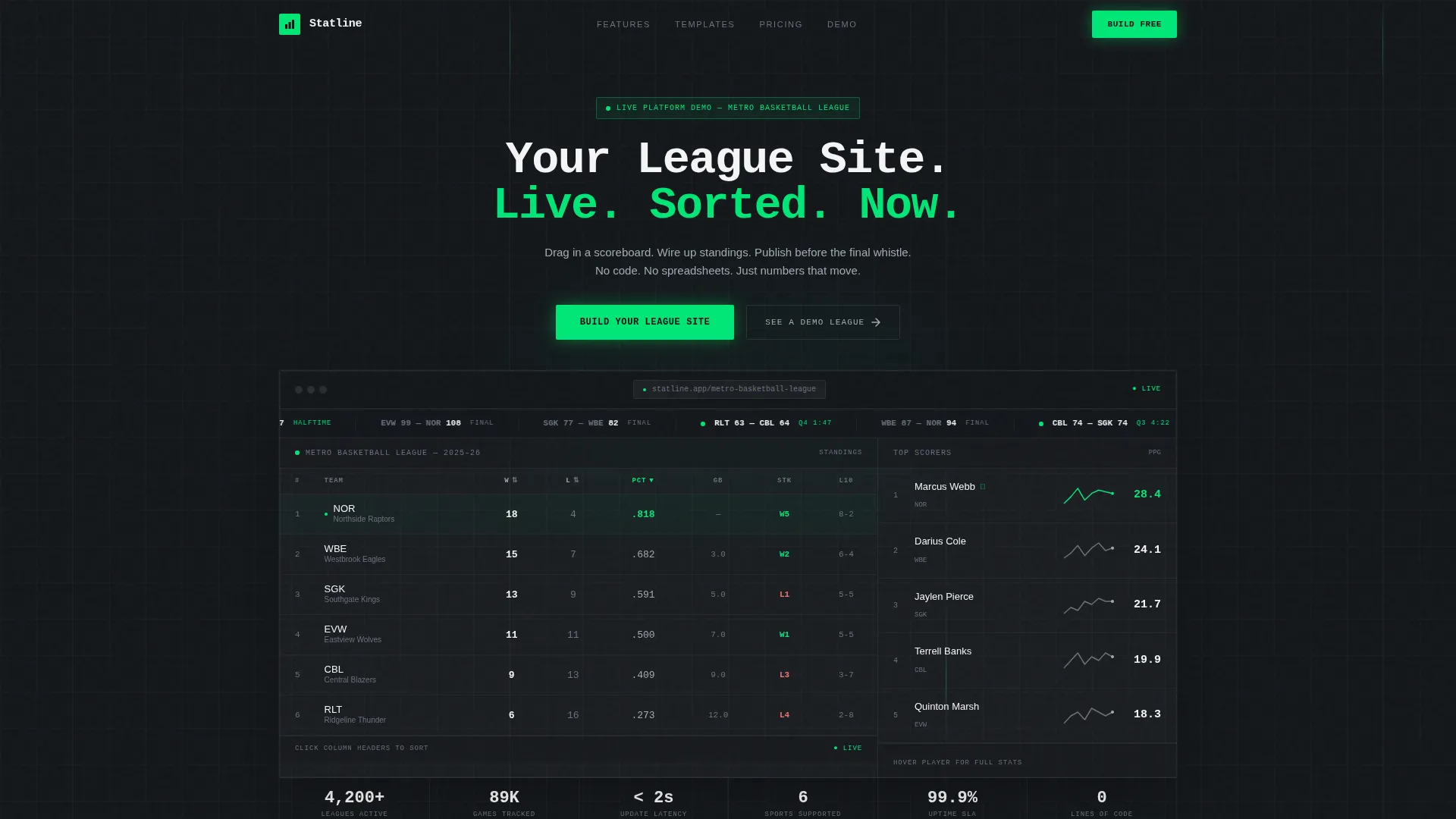Sports League Dashboard Landing Page Template