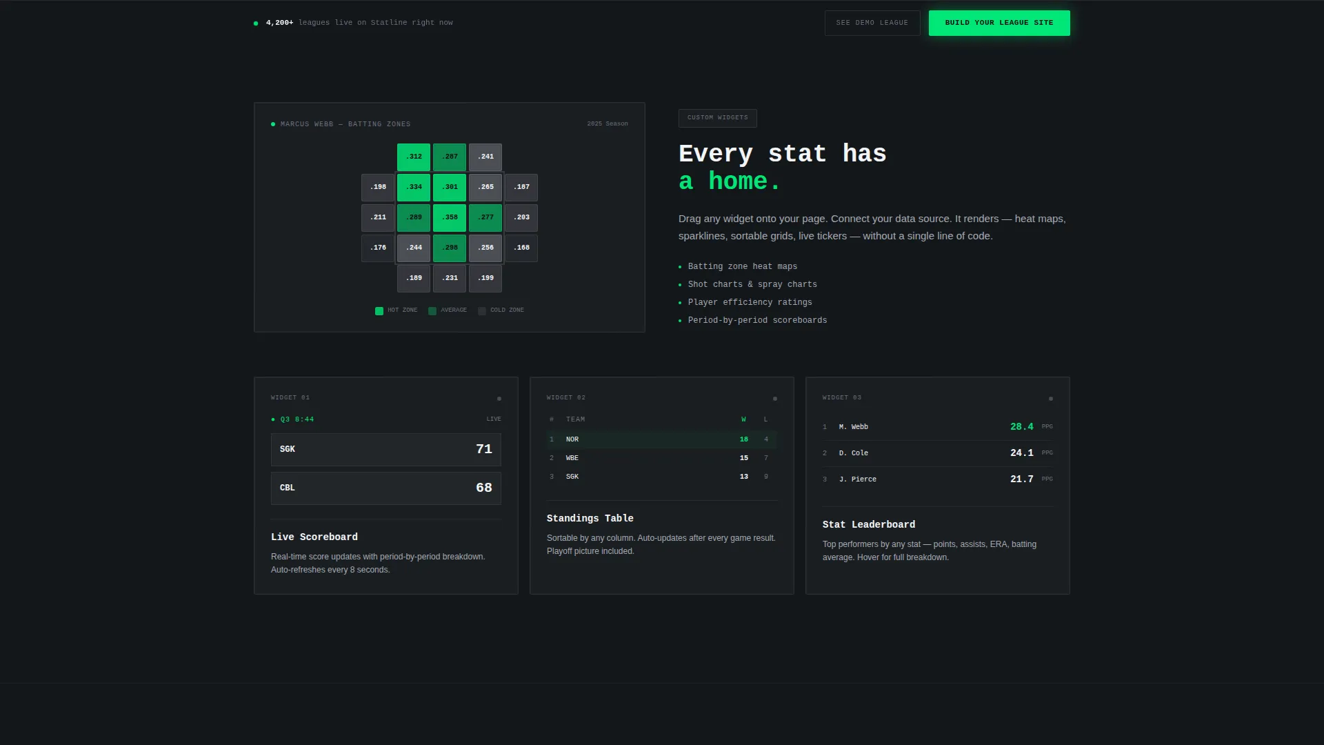 Sports League Dashboard Landing Page Template