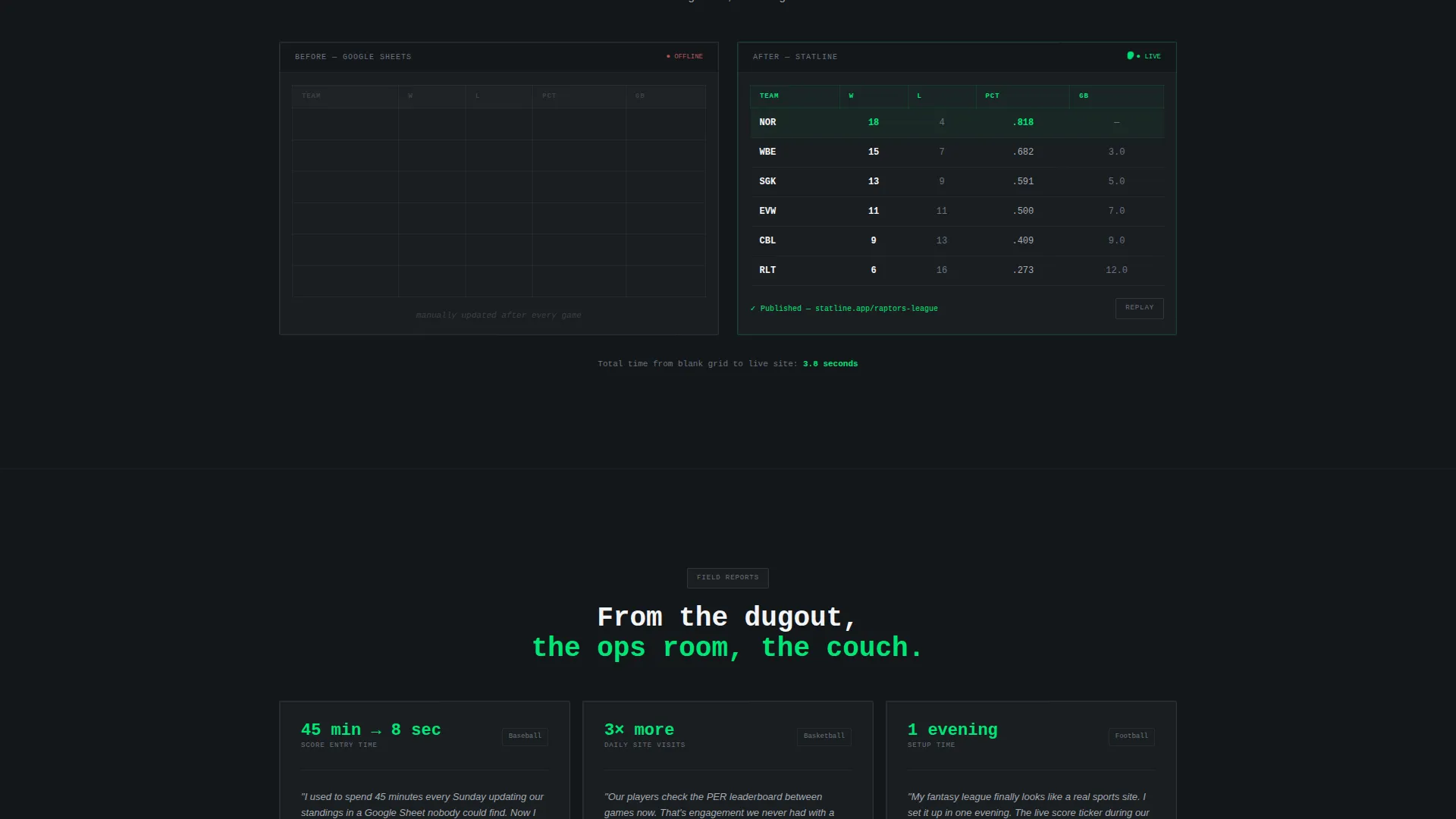 Sports League Dashboard Landing Page Template