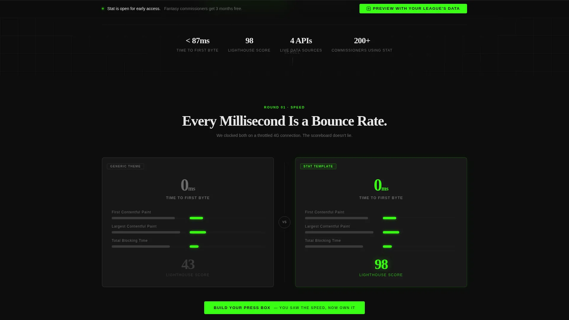 Athletic Performance Landing Page Template