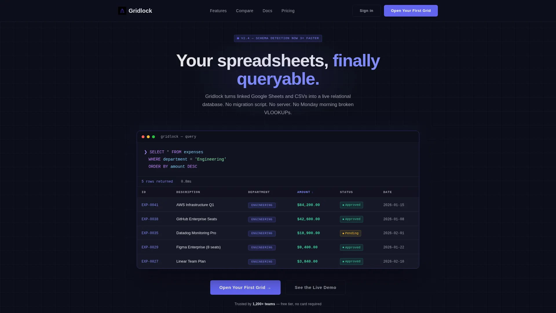 Spreadsheet Database Landing Page Template