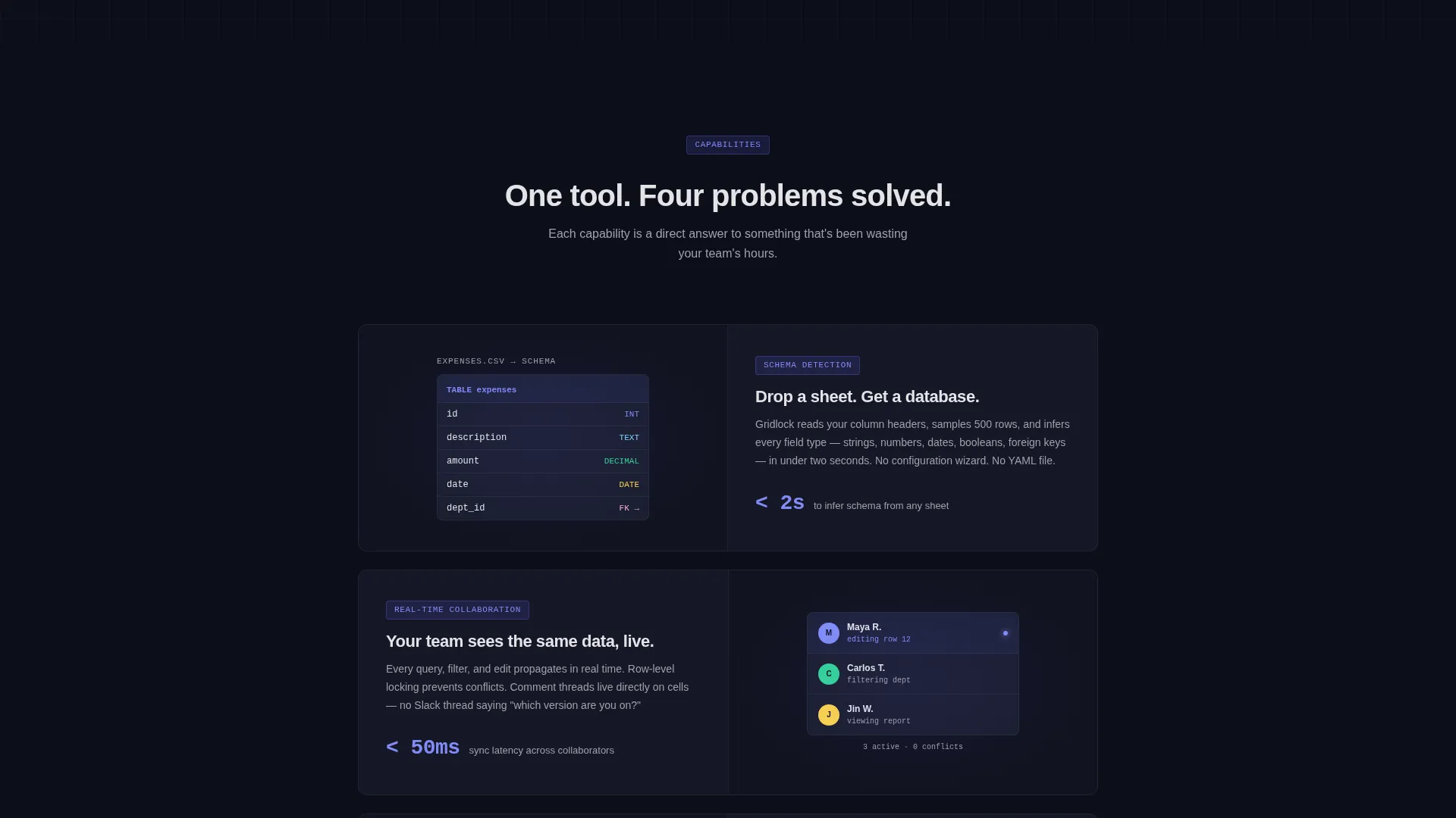 Spreadsheet Database Landing Page Template