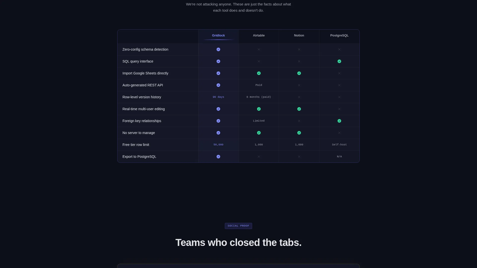Spreadsheet Database Landing Page Template