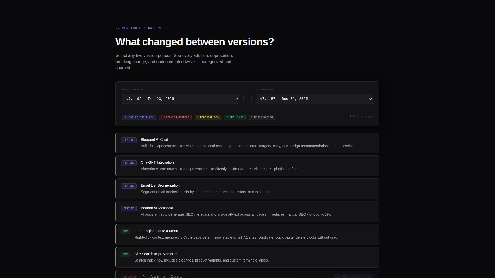 Precision Changelog | Free Website Template | Rocket